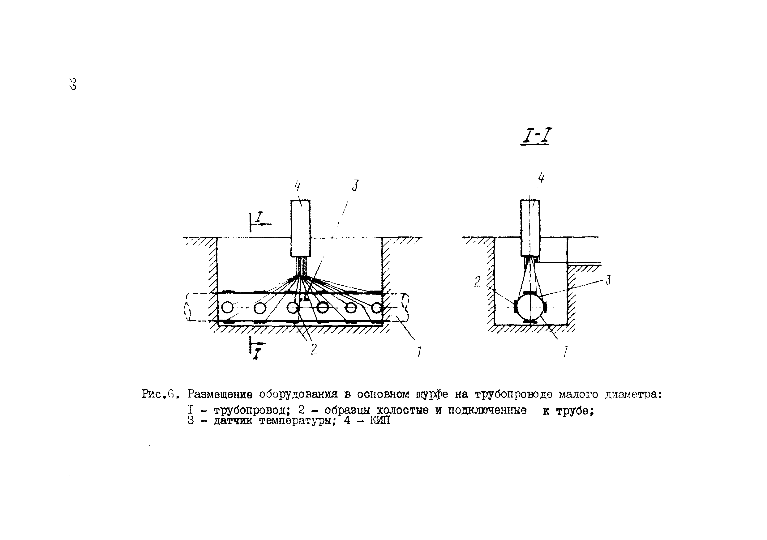 Р 596-86