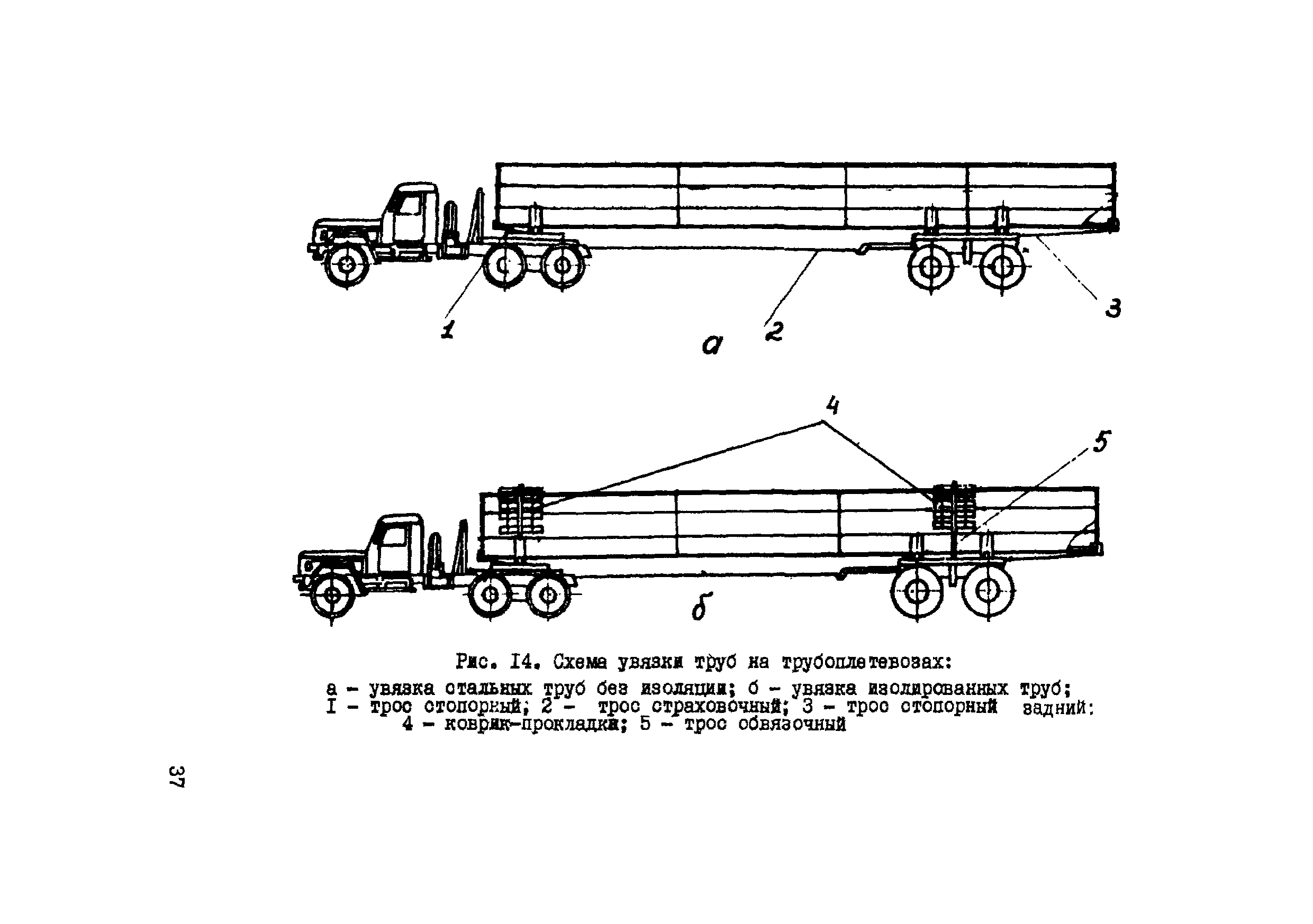 Р 547-84