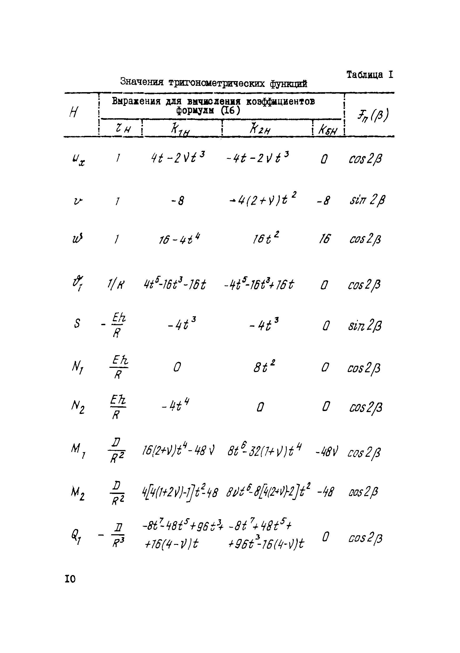 Р 541-84