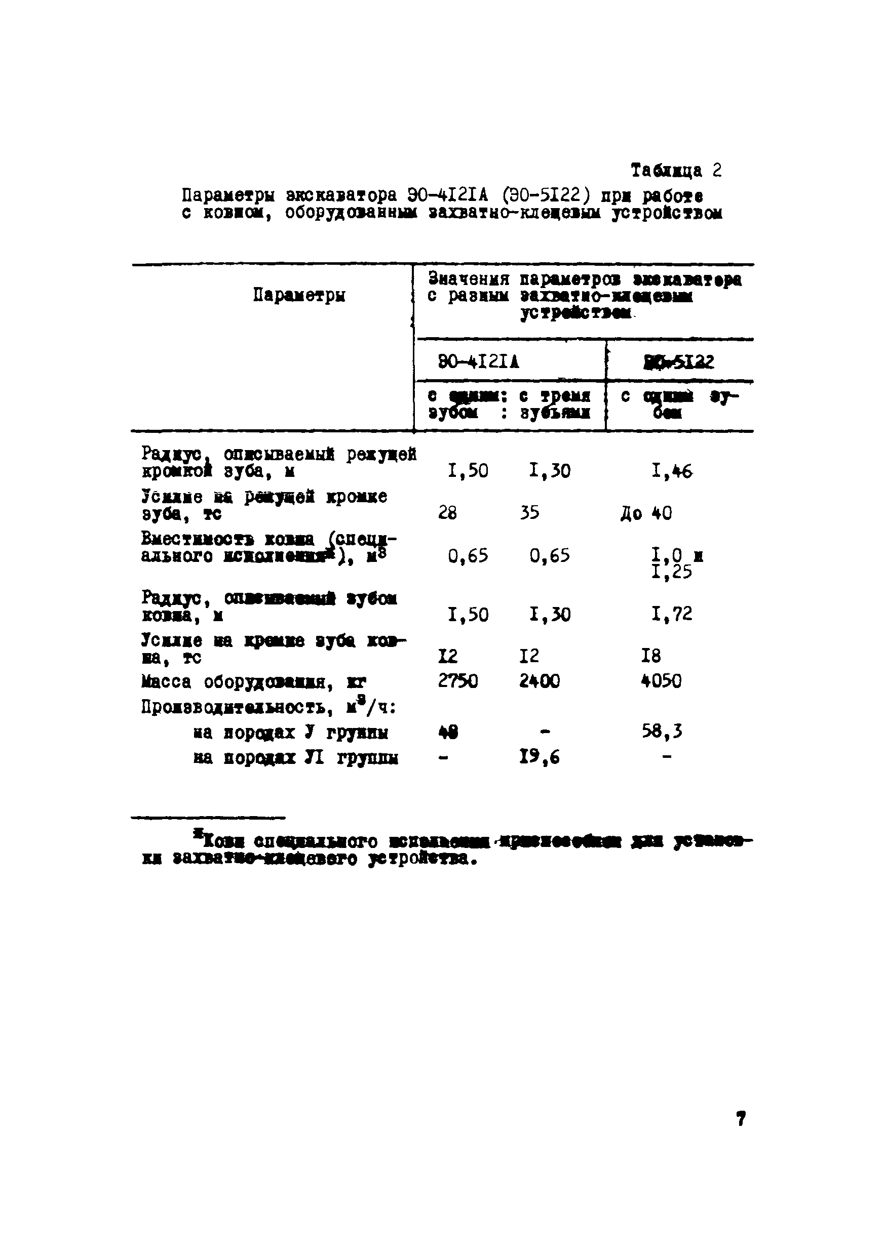 Р 538-84