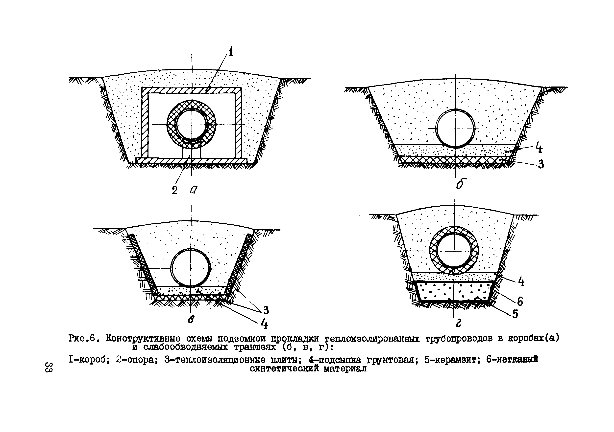 Р 536-84