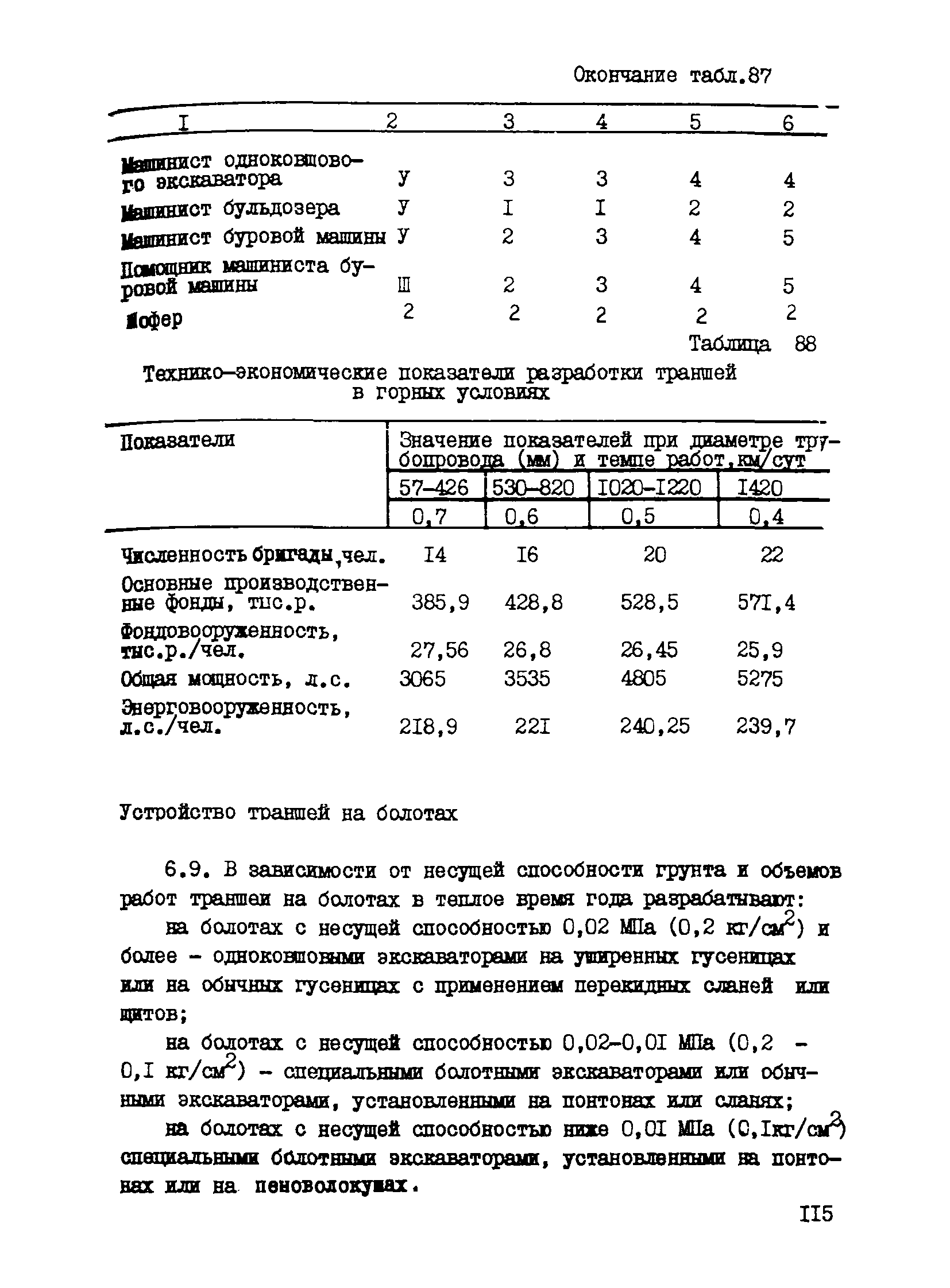 Р 534-84