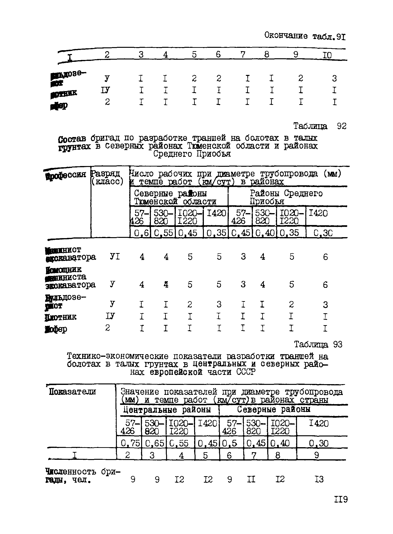 Р 534-84