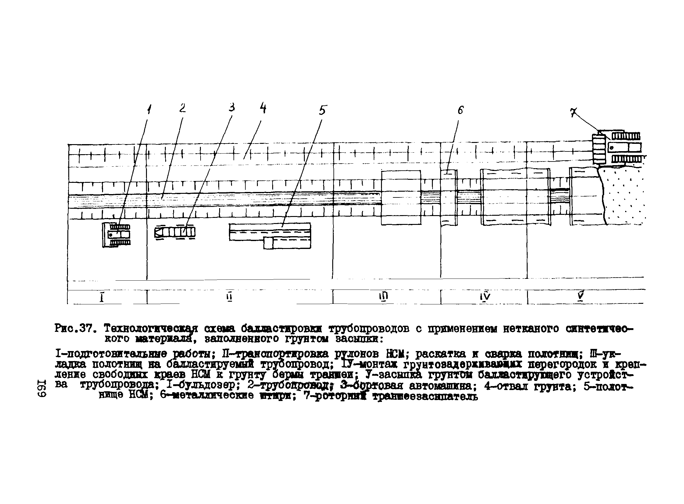 Р 534-84