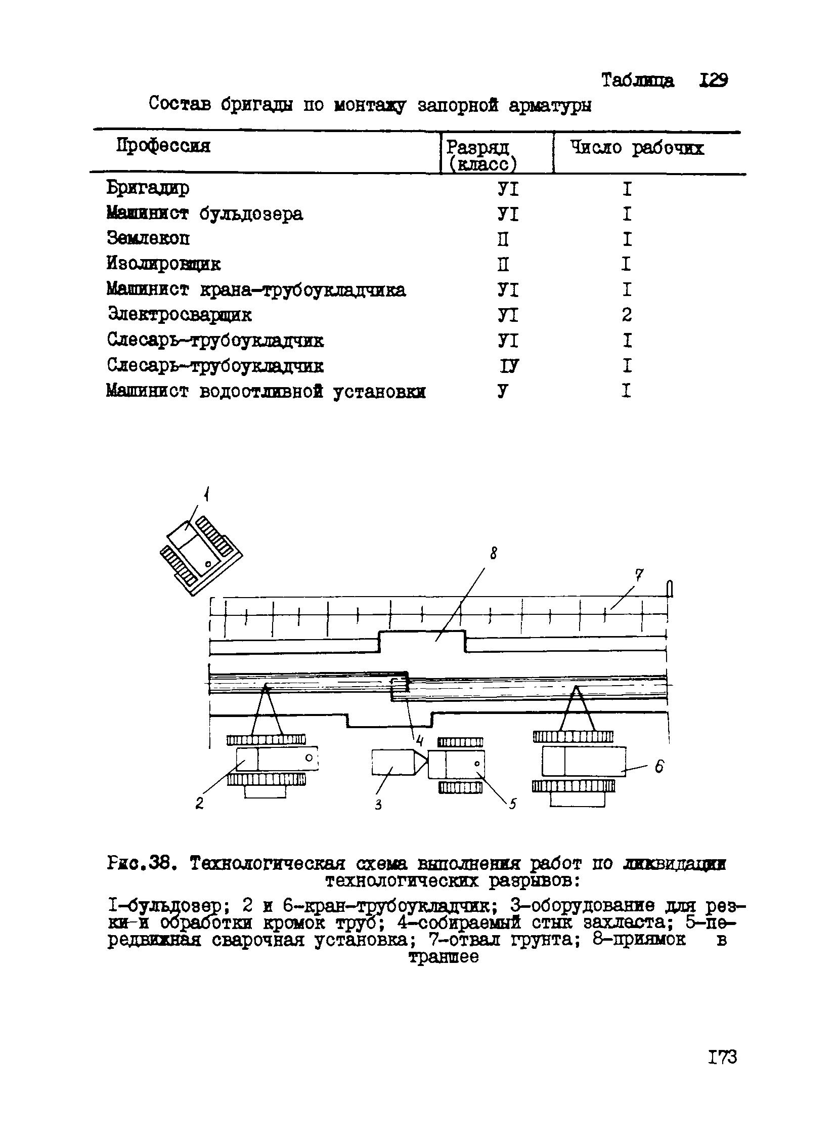 Р 534-84