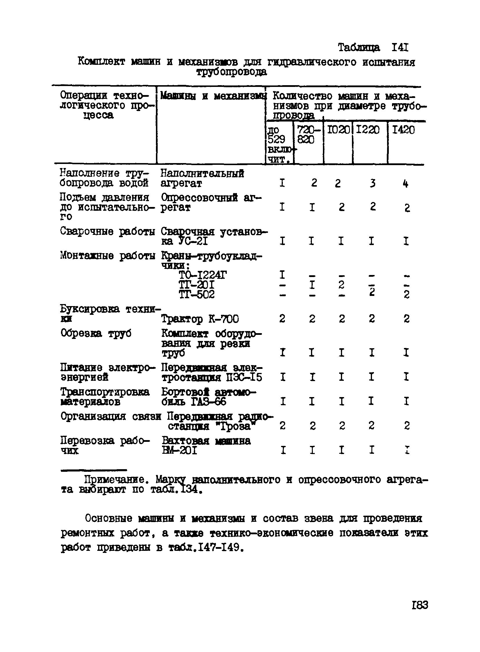 Р 534-84