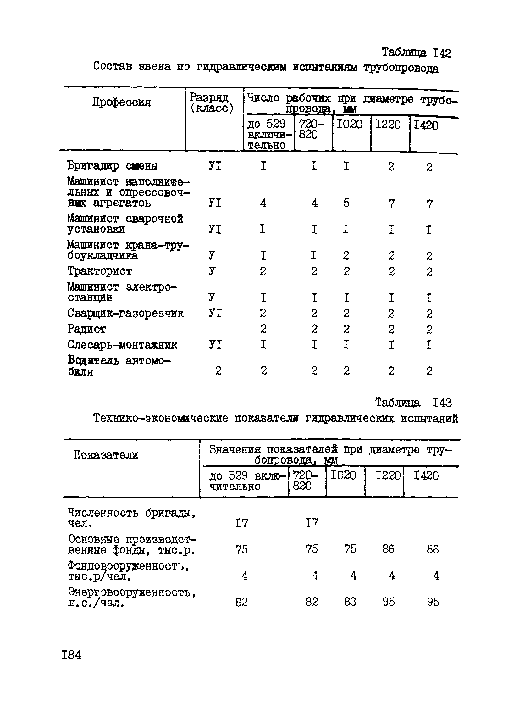 Р 534-84