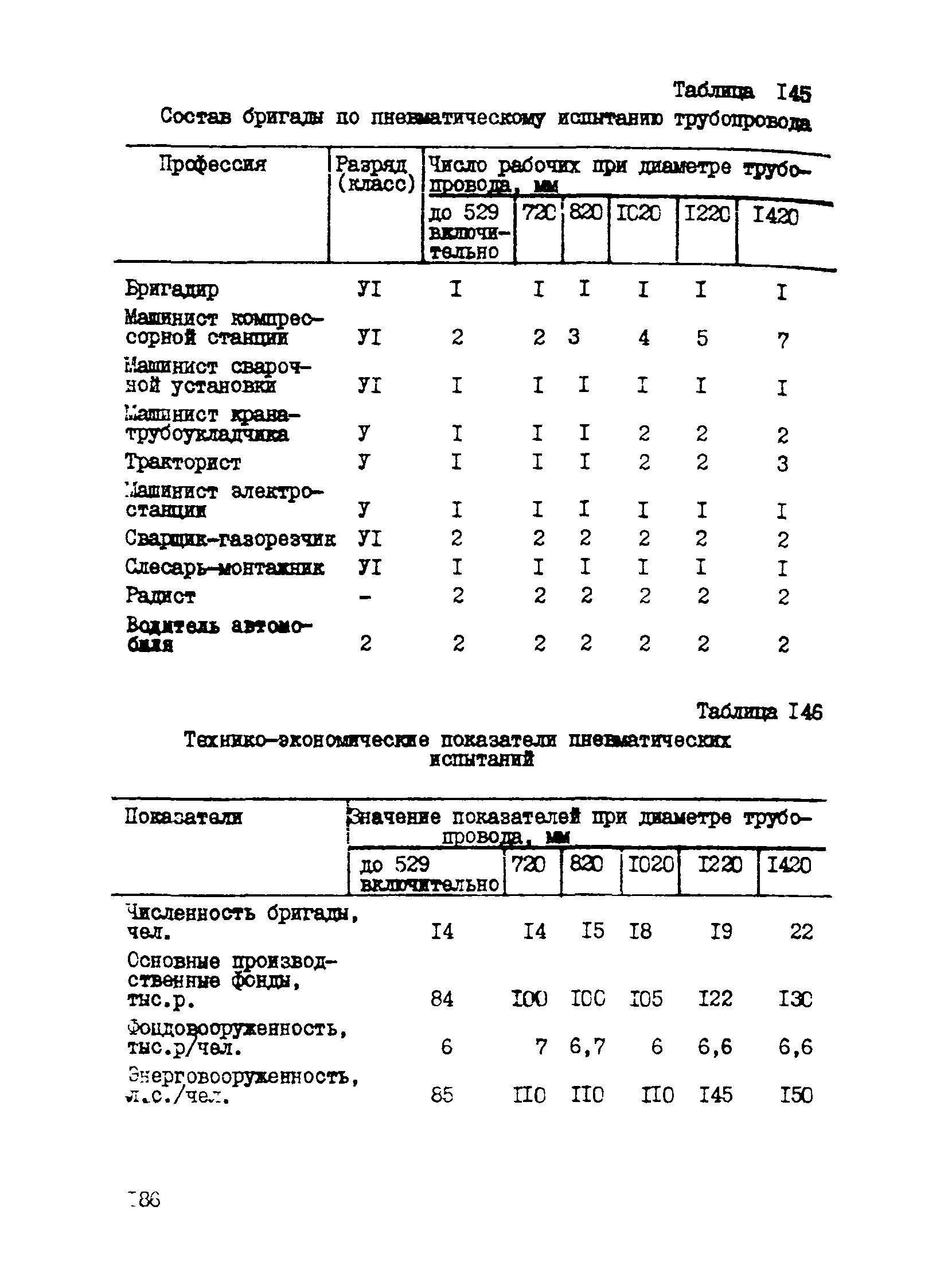 Р 534-84