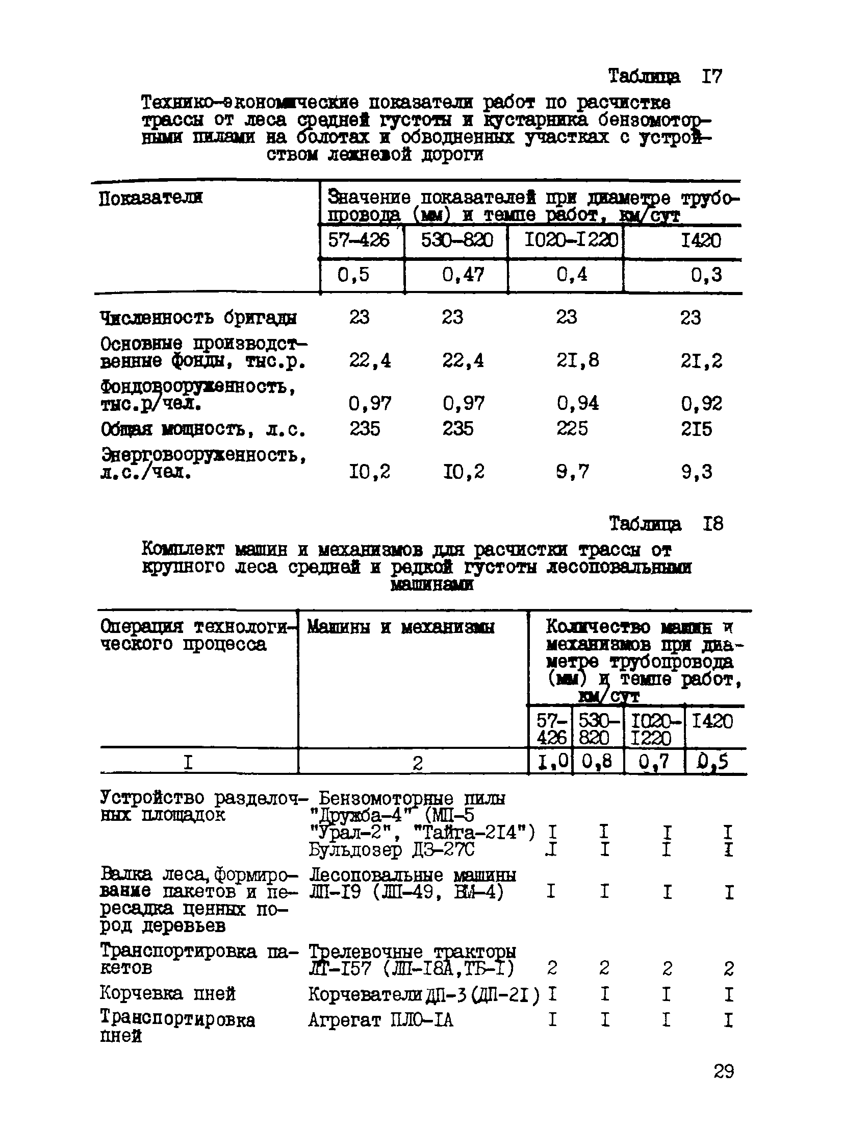 Р 534-84