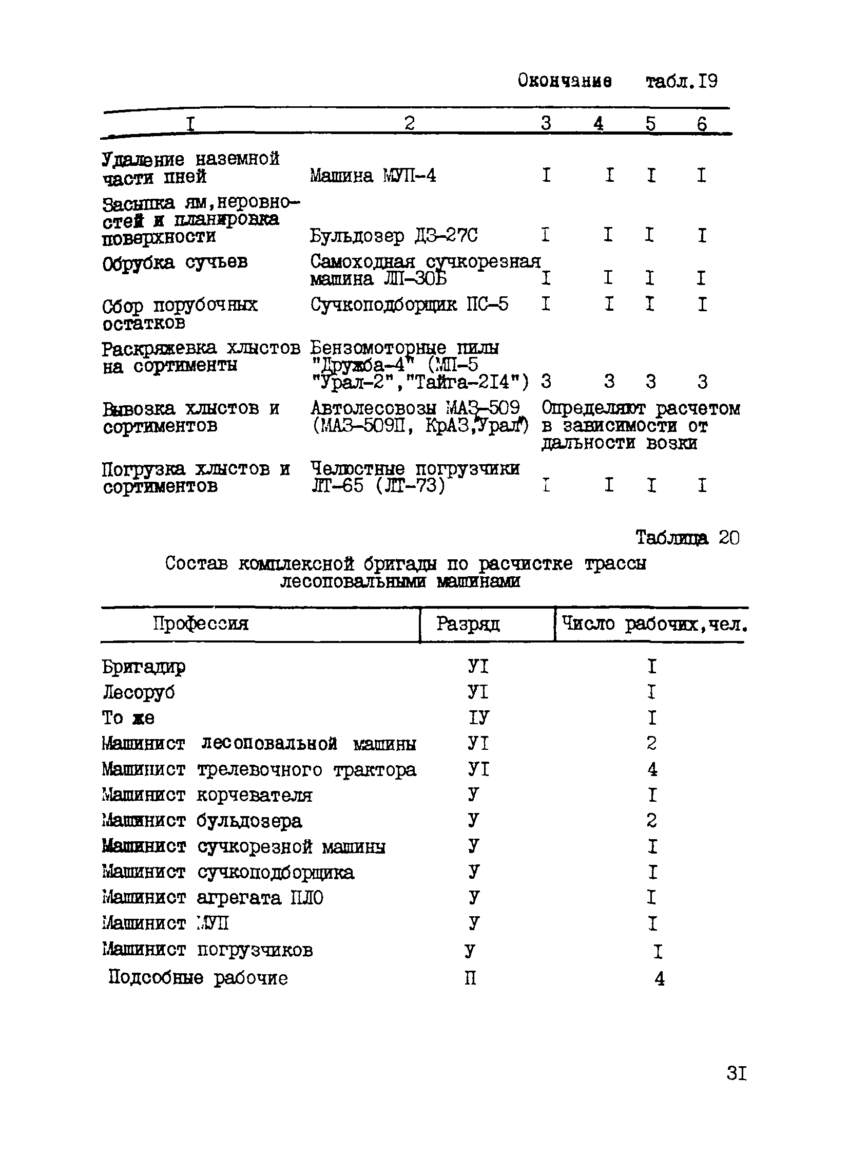 Р 534-84