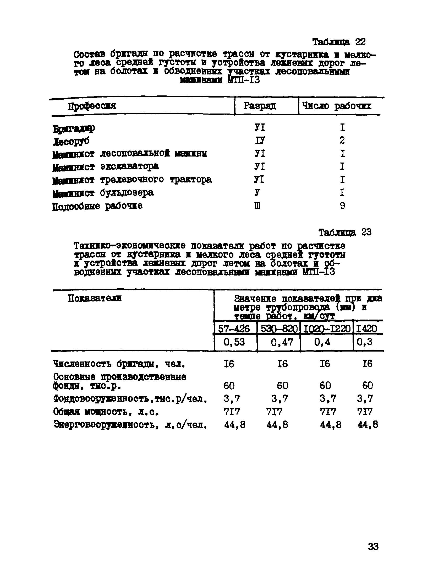 Р 534-84