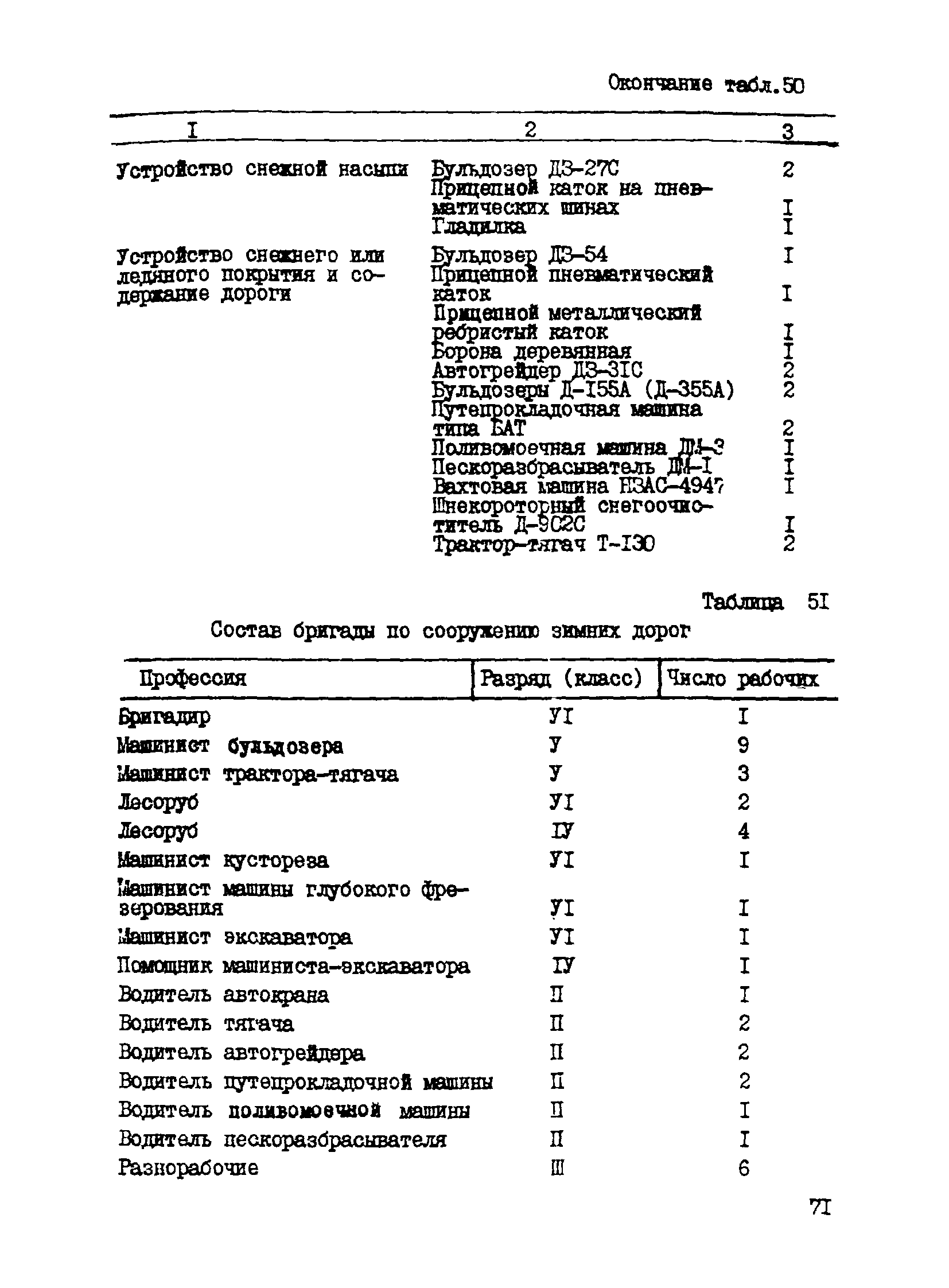 Р 534-84