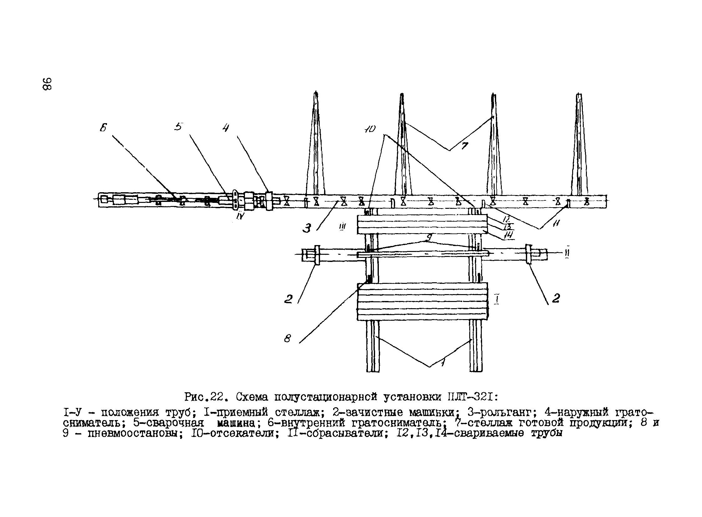 Р 534-84