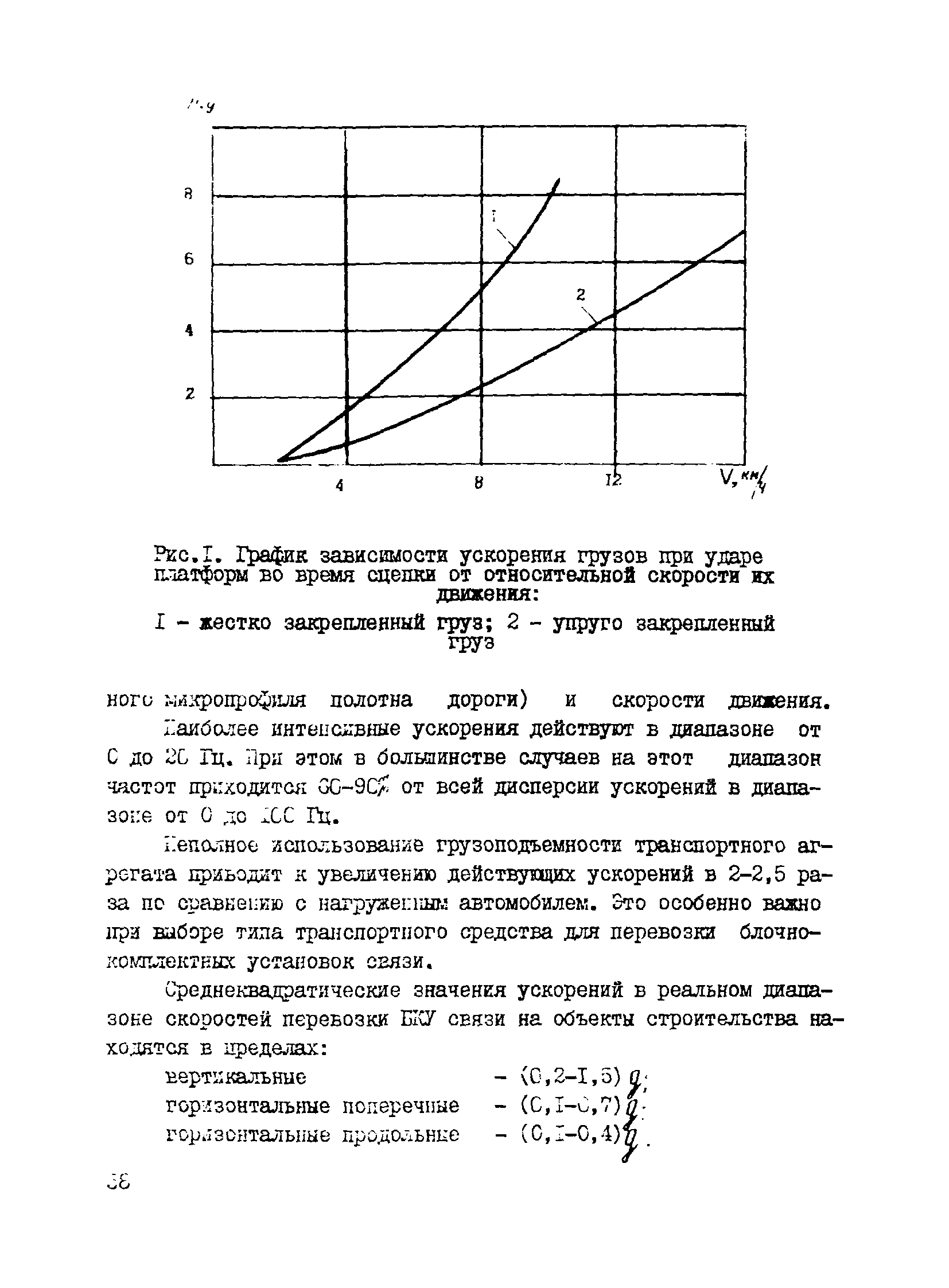 Р 527-84