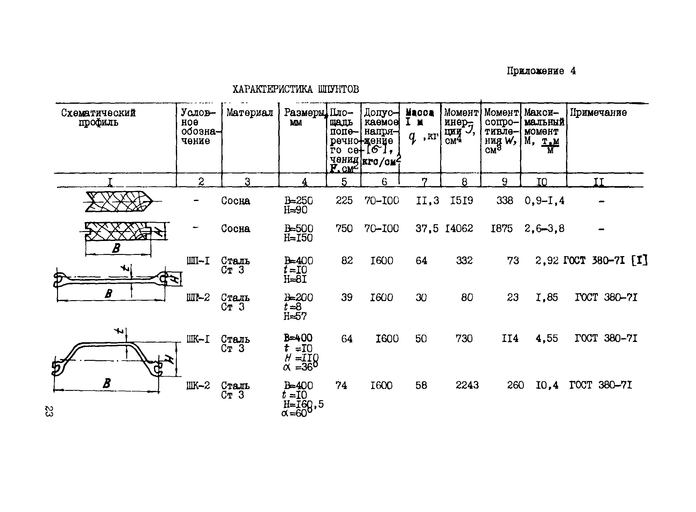 Р 503-83