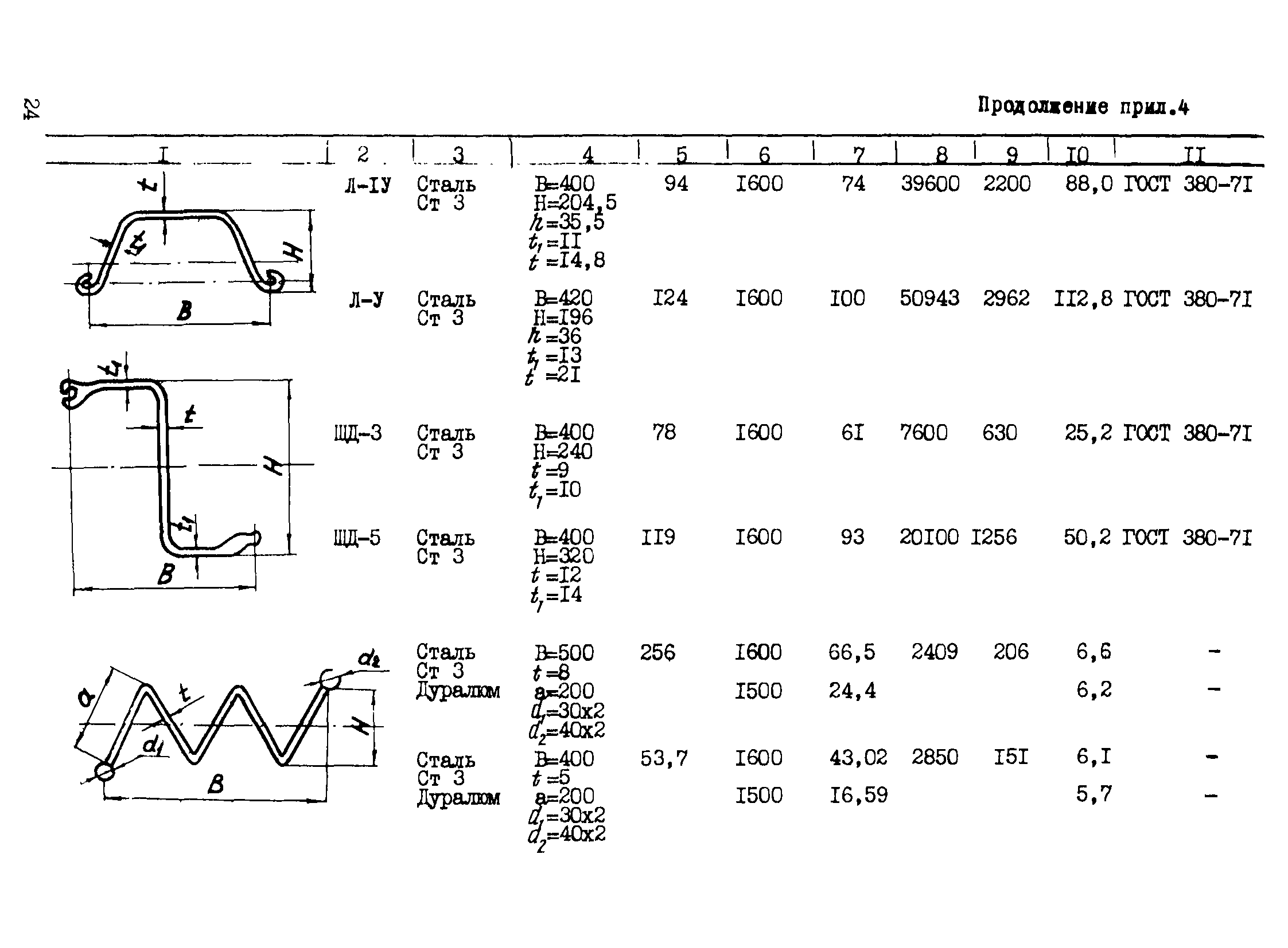 Р 503-83