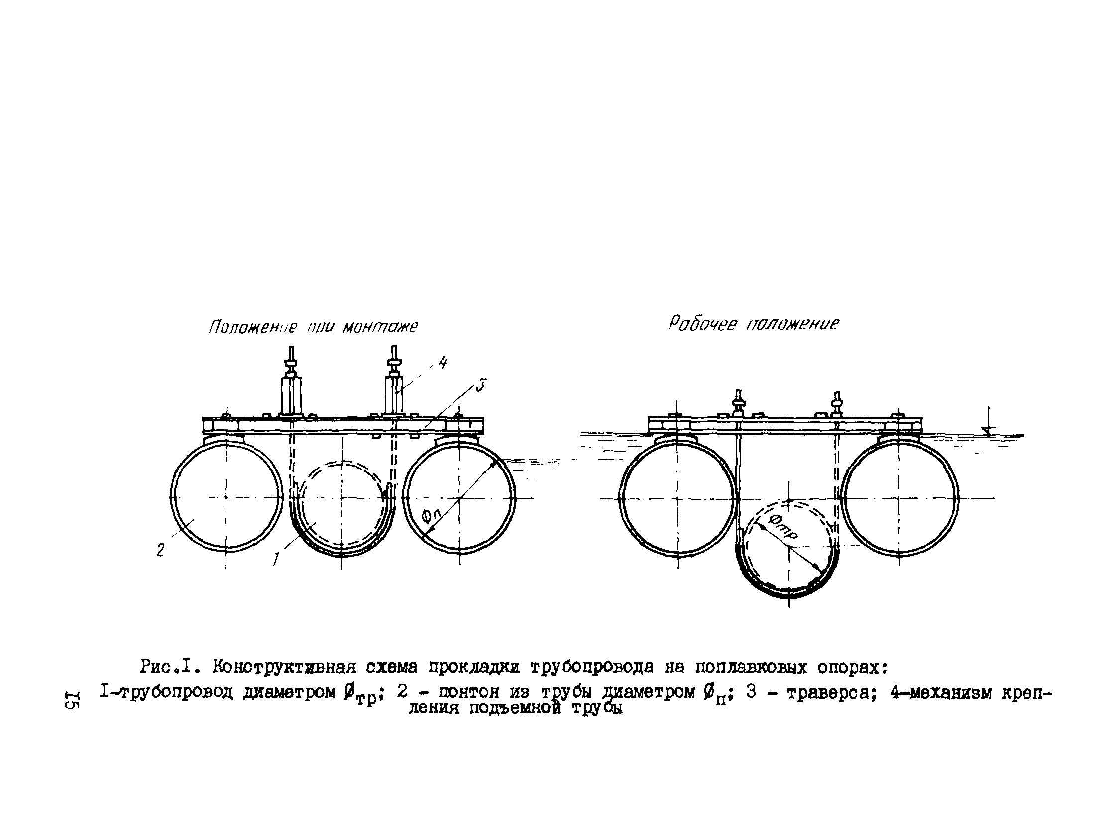 Р 491-83