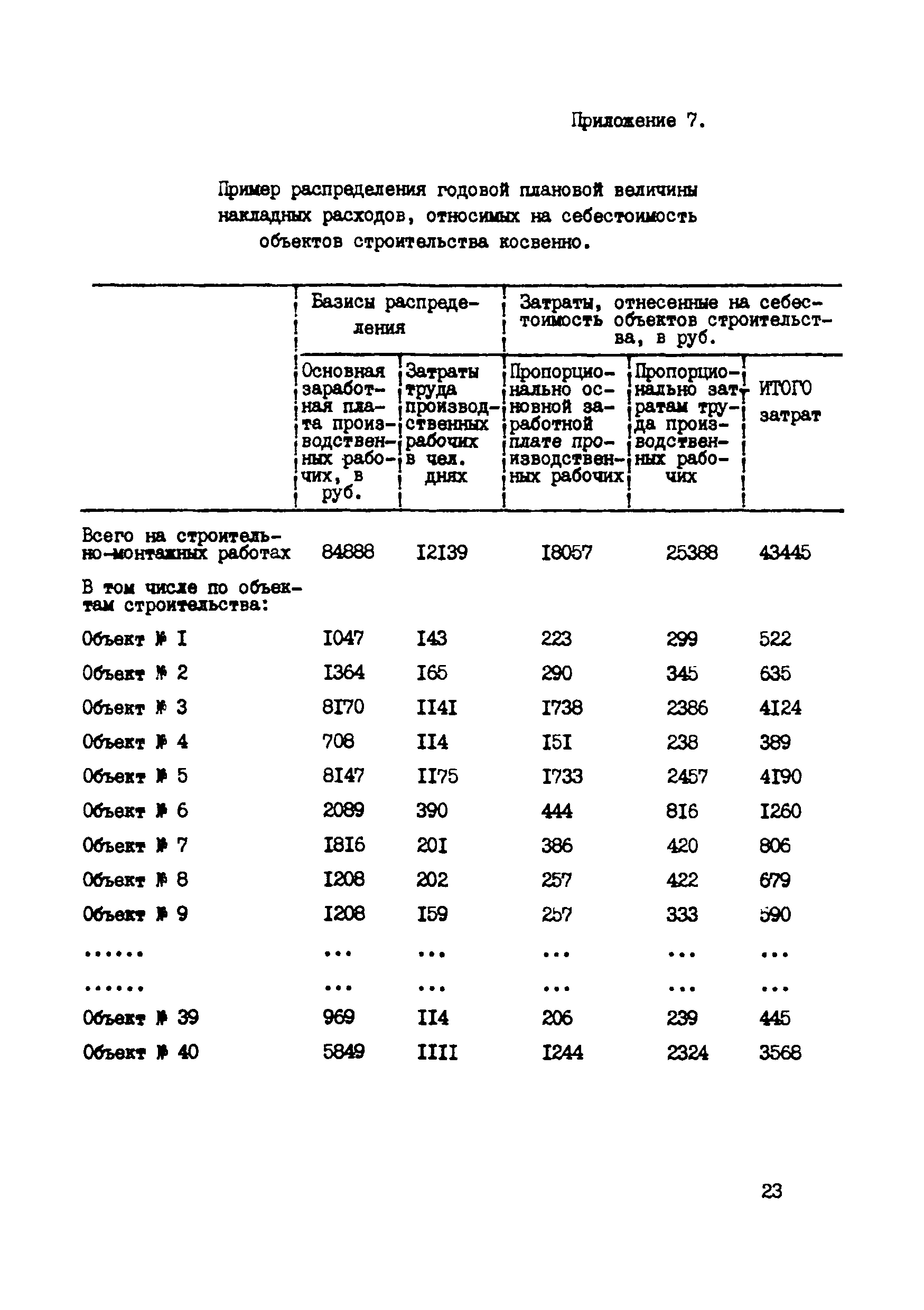 Р 463-82