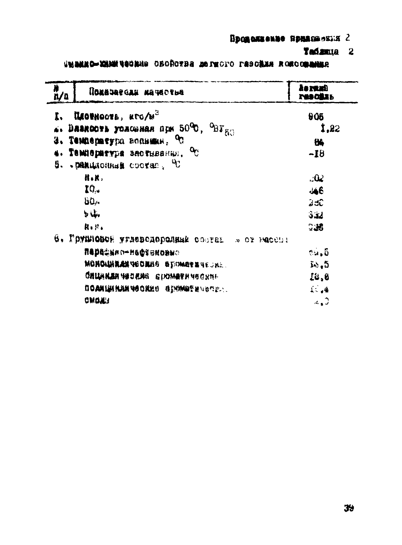 Р 435-81