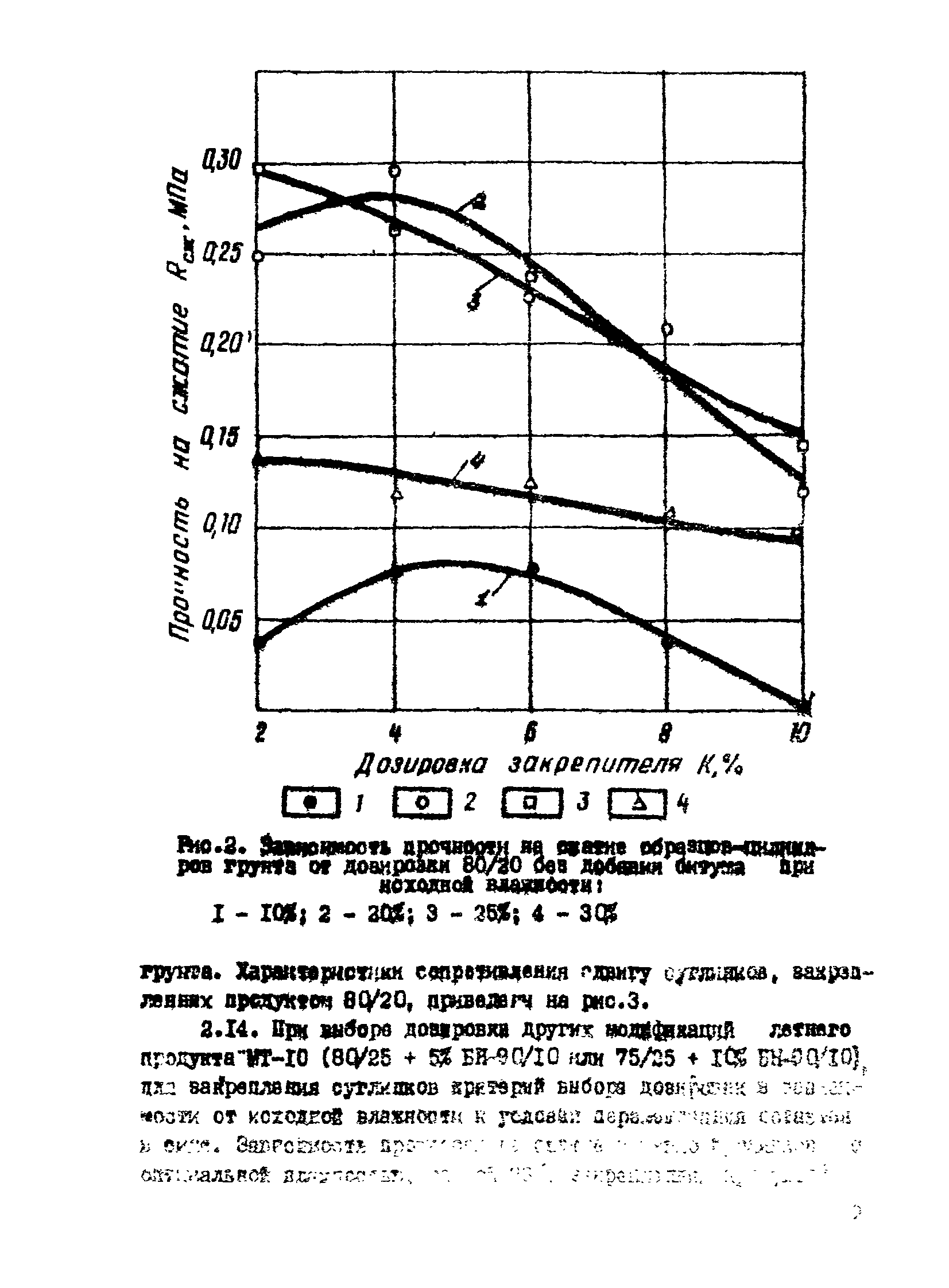 Р 435-81