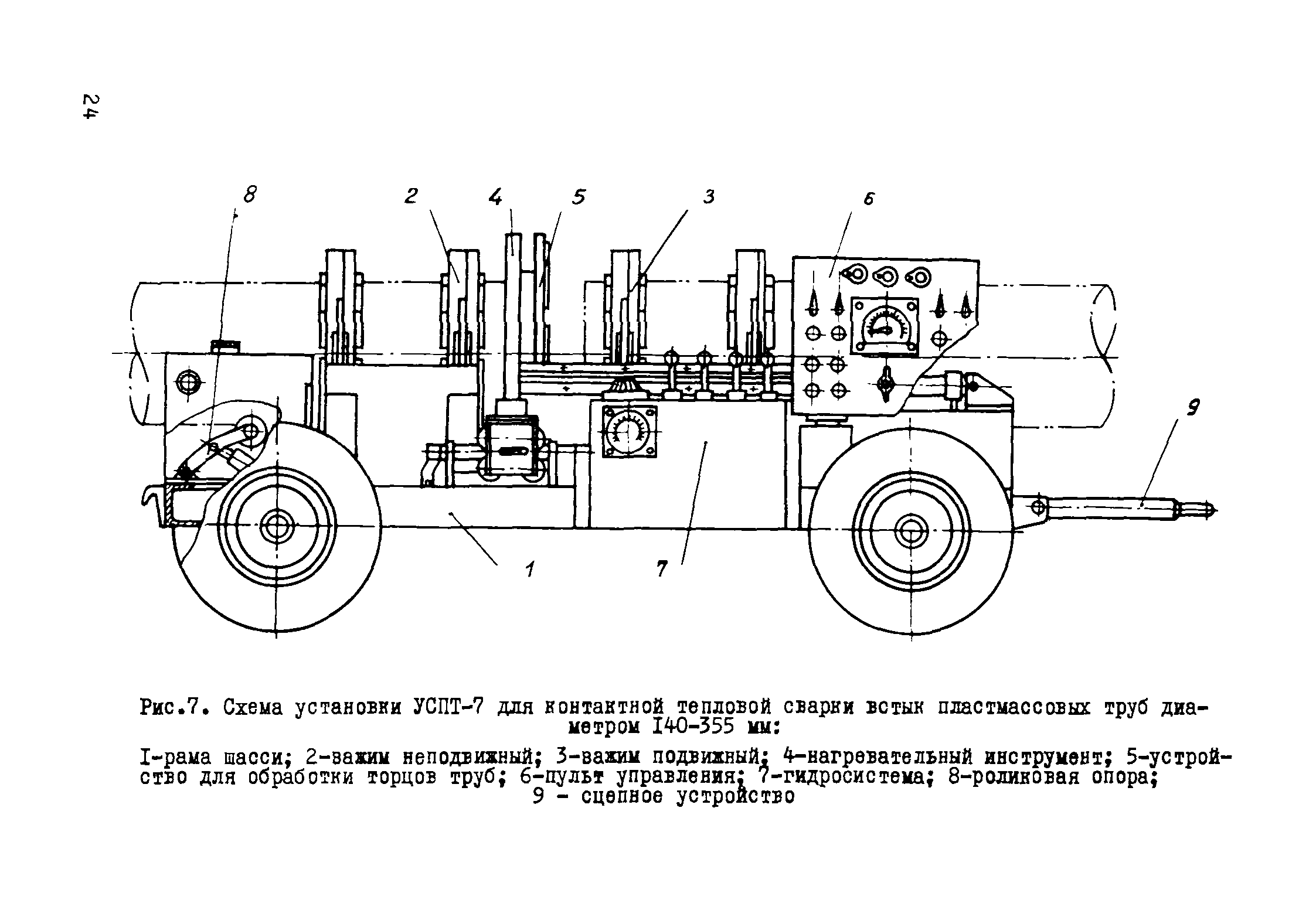 Р 415-81