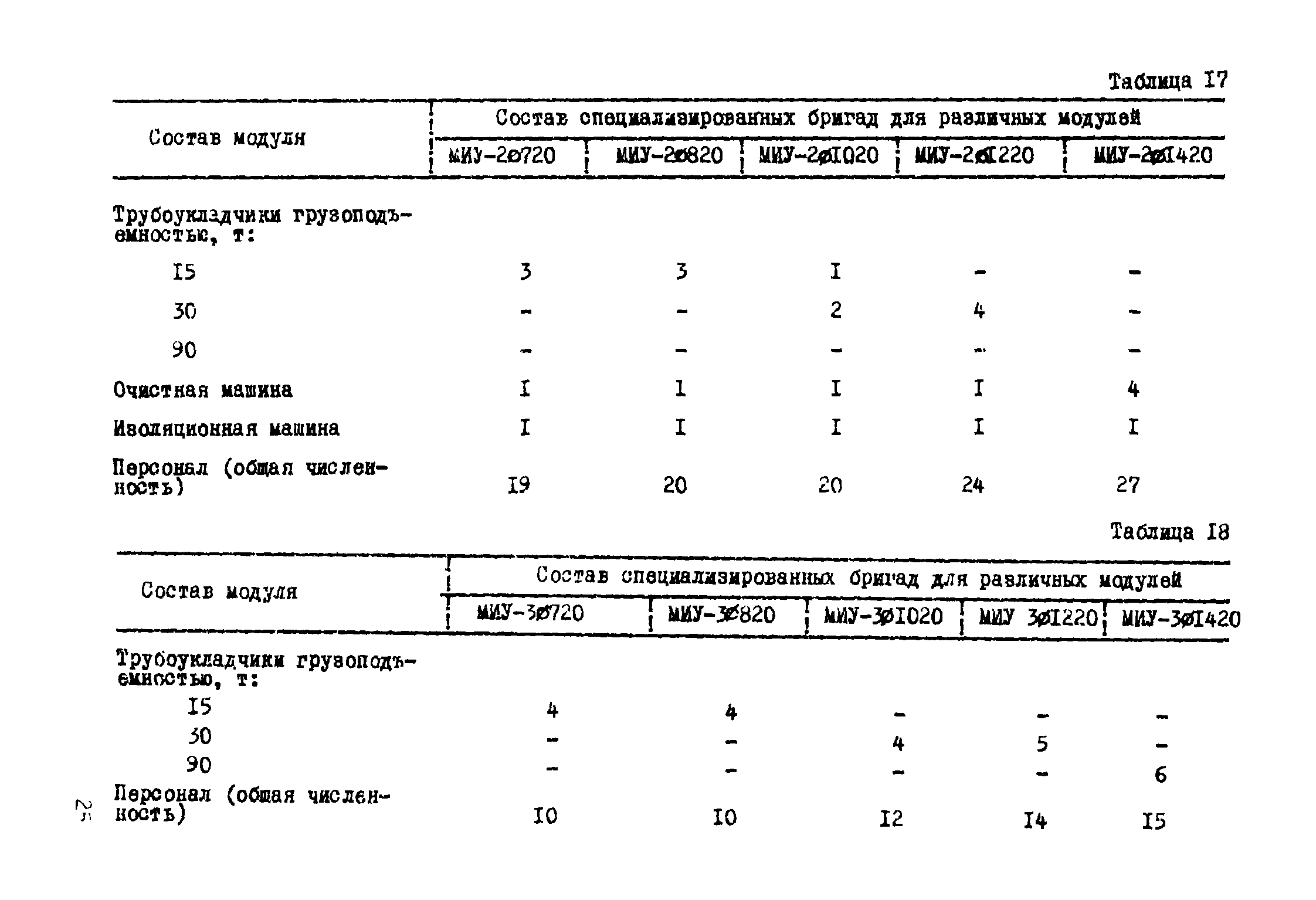 Р 389-80