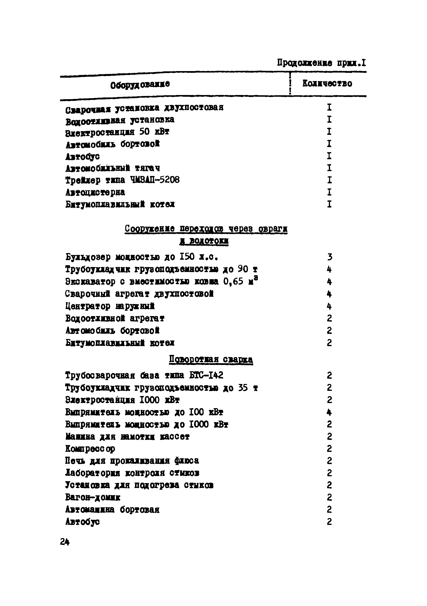 Р 335-79