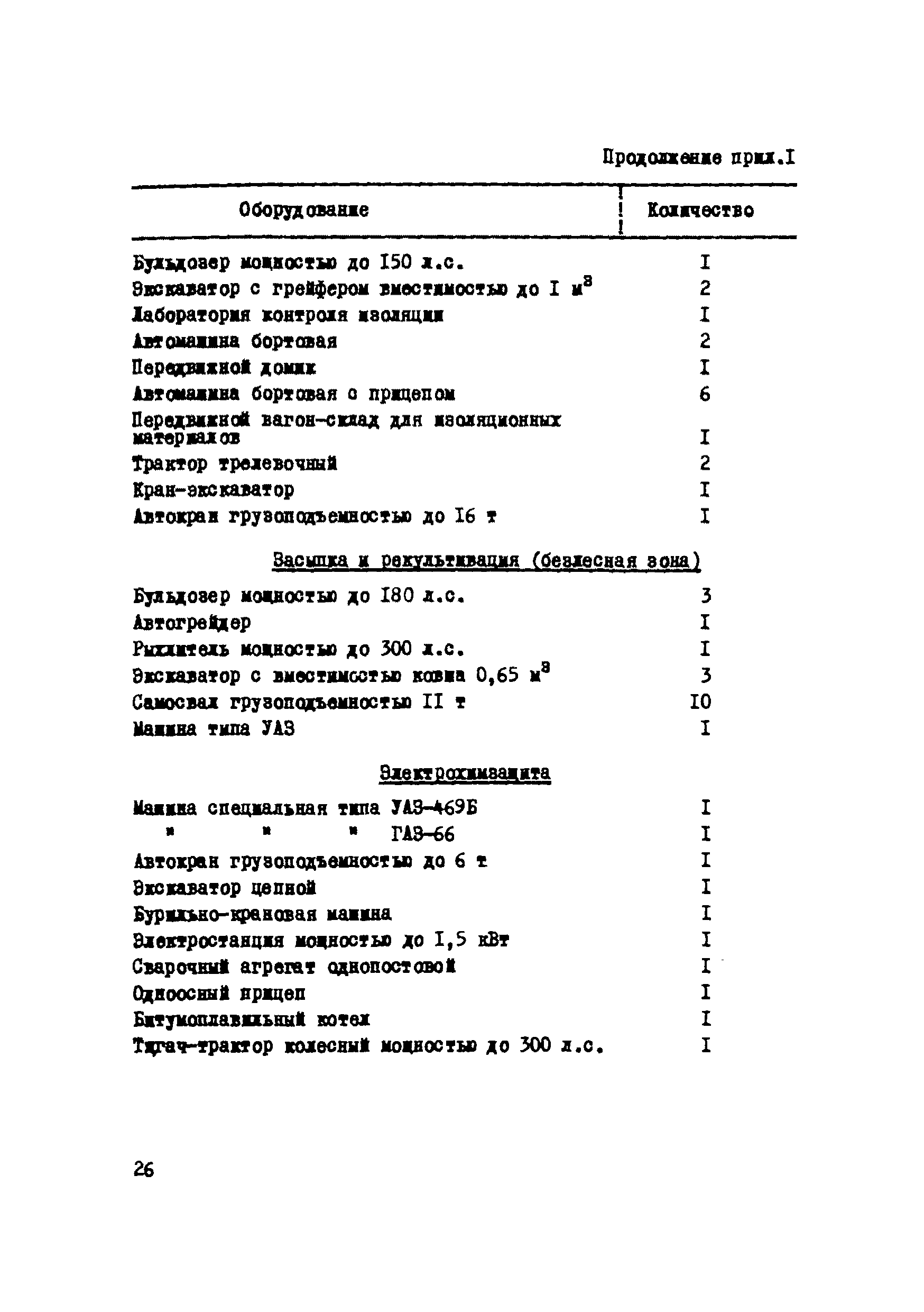 Р 335-79