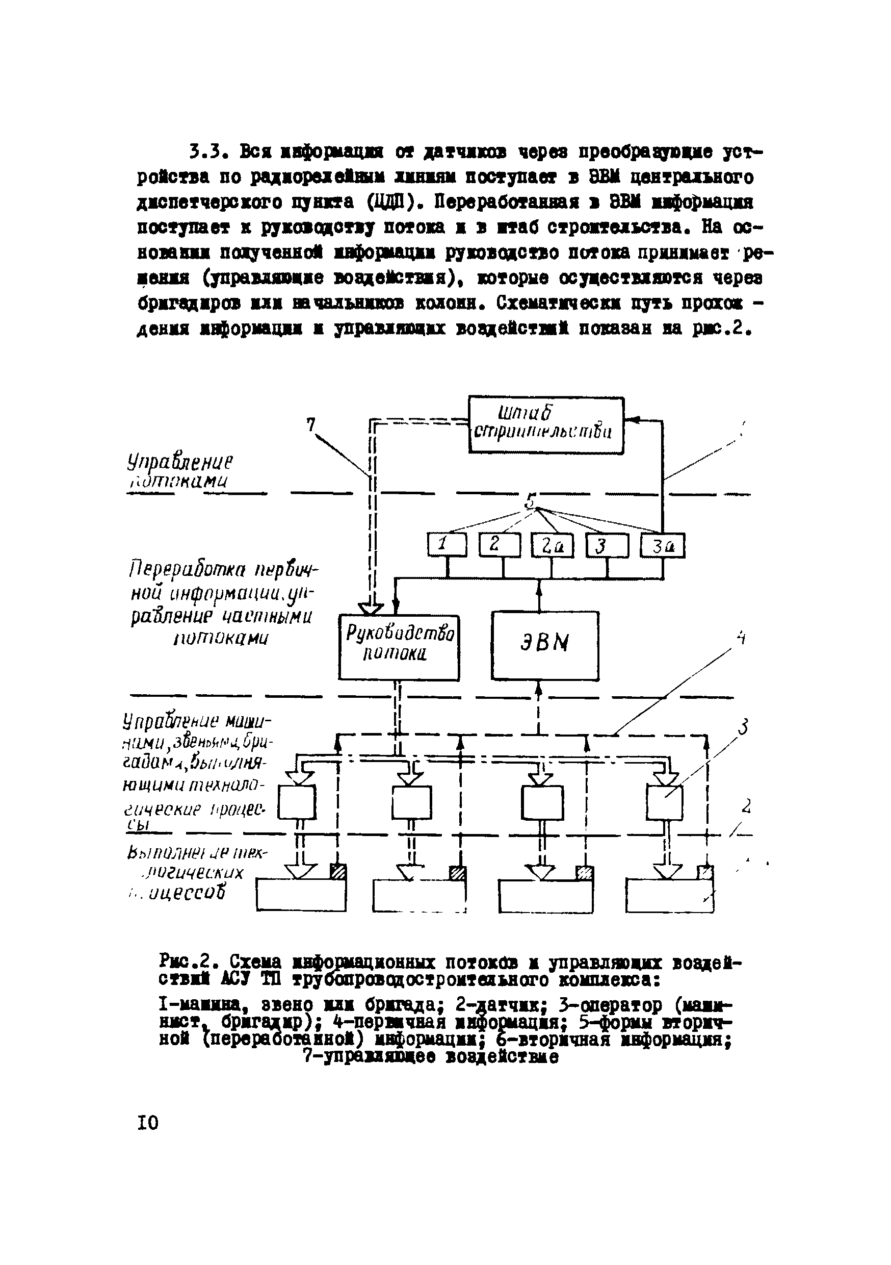 Р 335-79