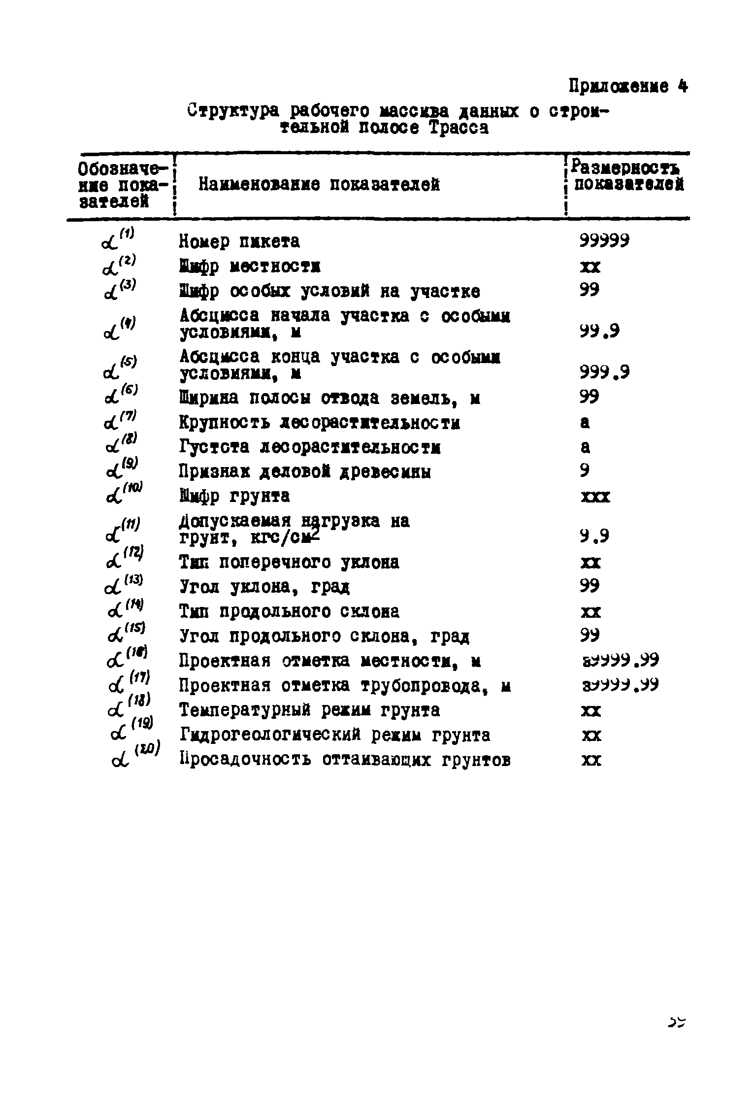 Р 331-78