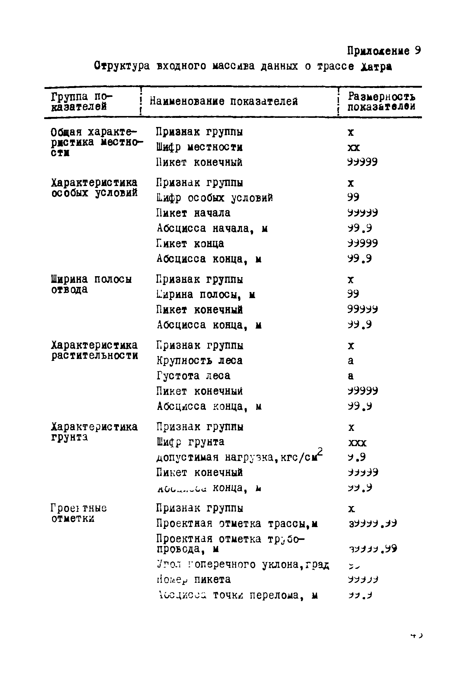 Р 331-78