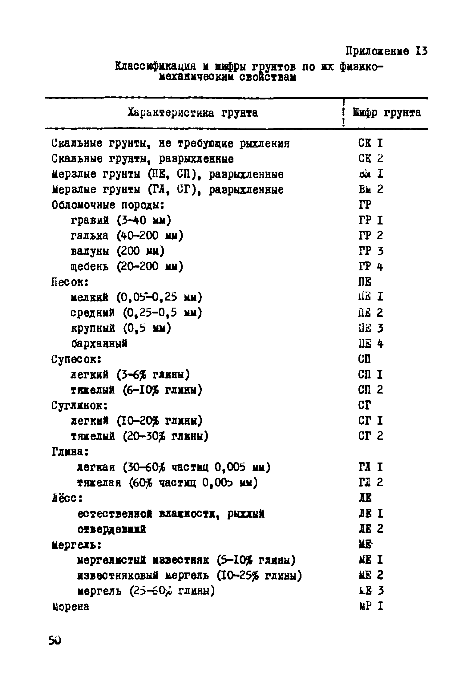 Р 331-78