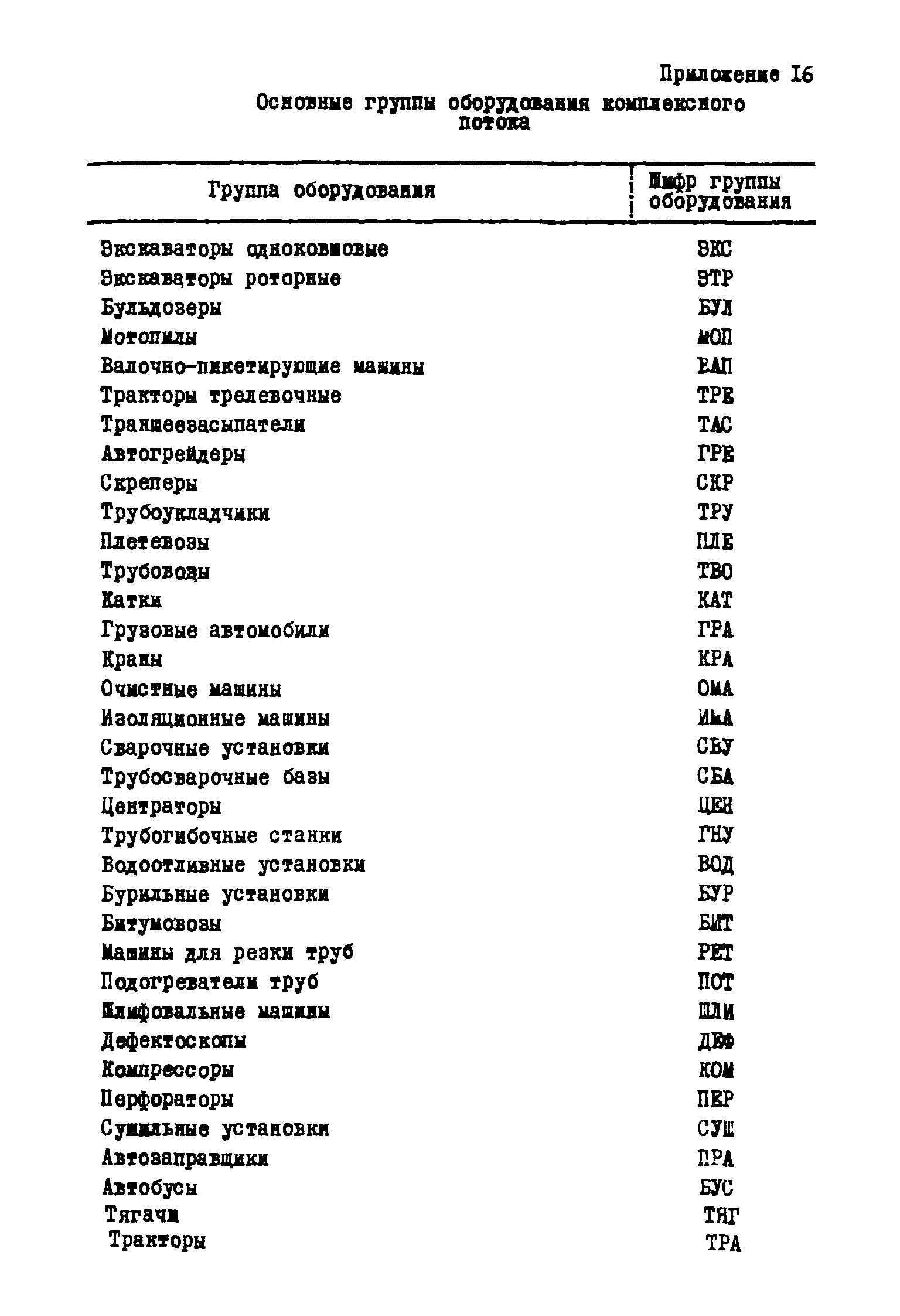 Р 331-78