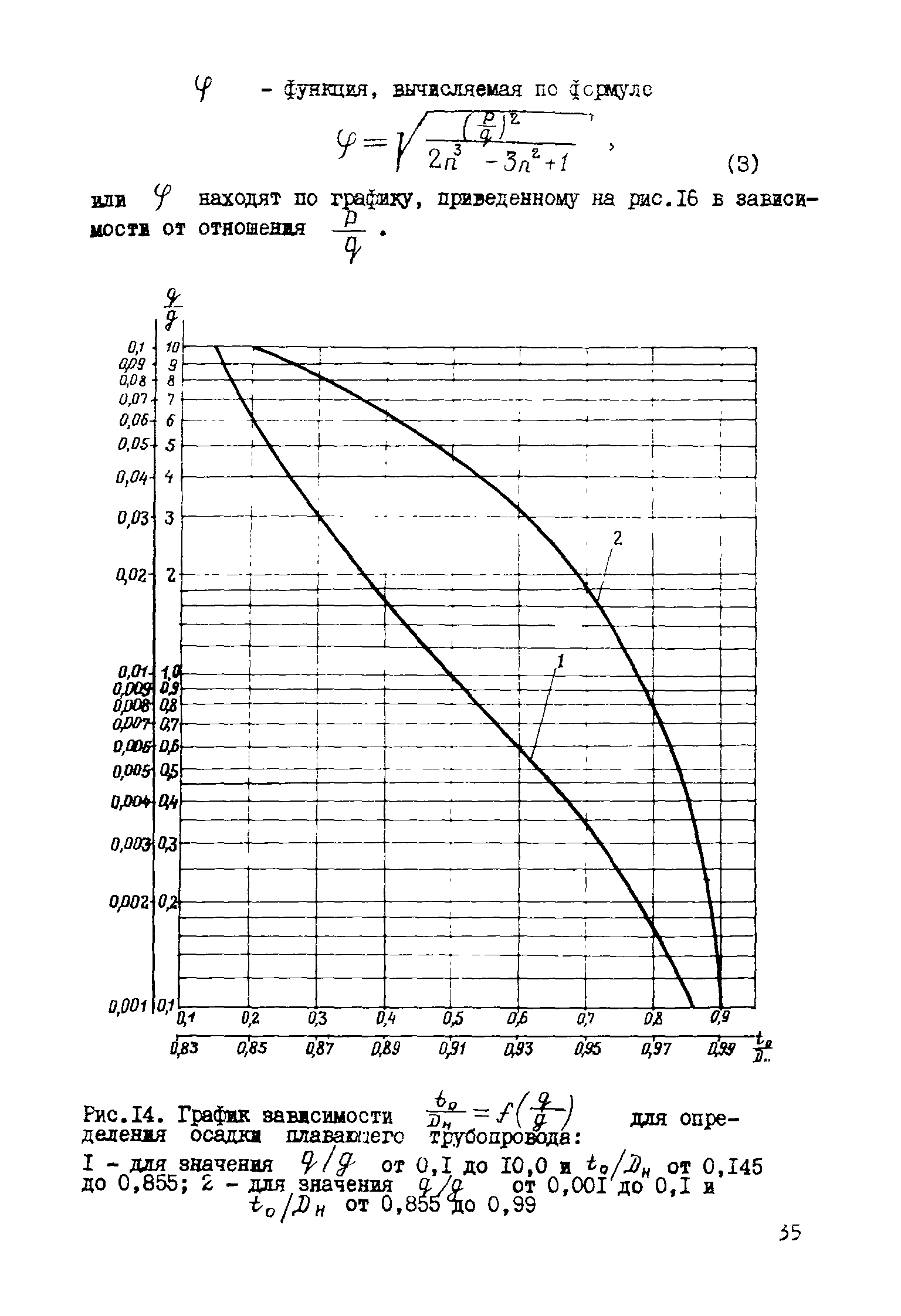 Р 315-78