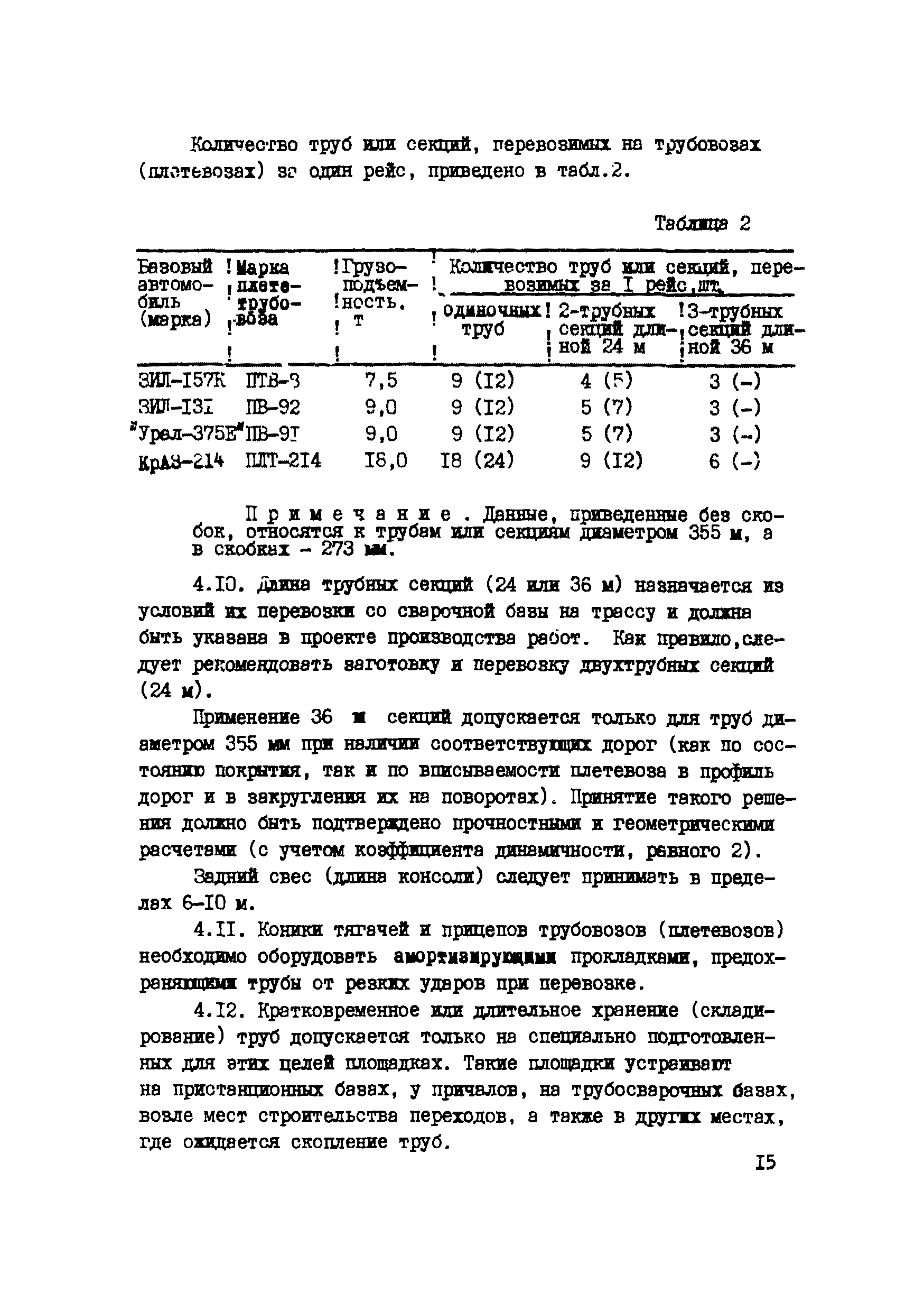 Р 259-77