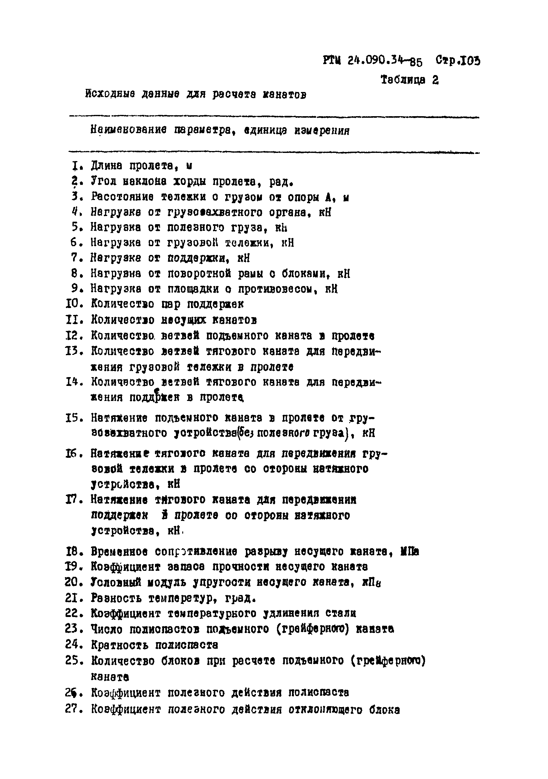 РТМ 24.090.34-85