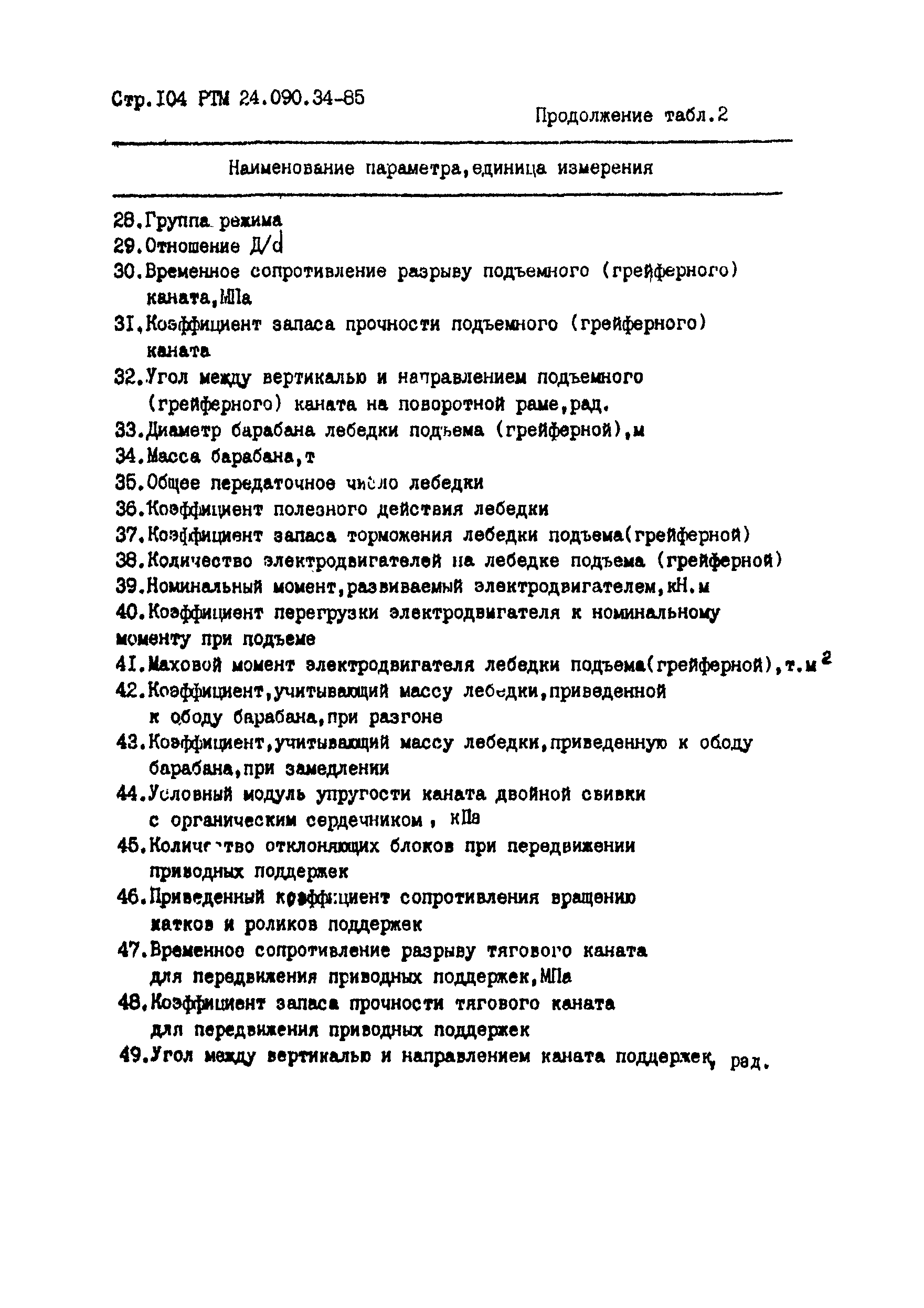 РТМ 24.090.34-85