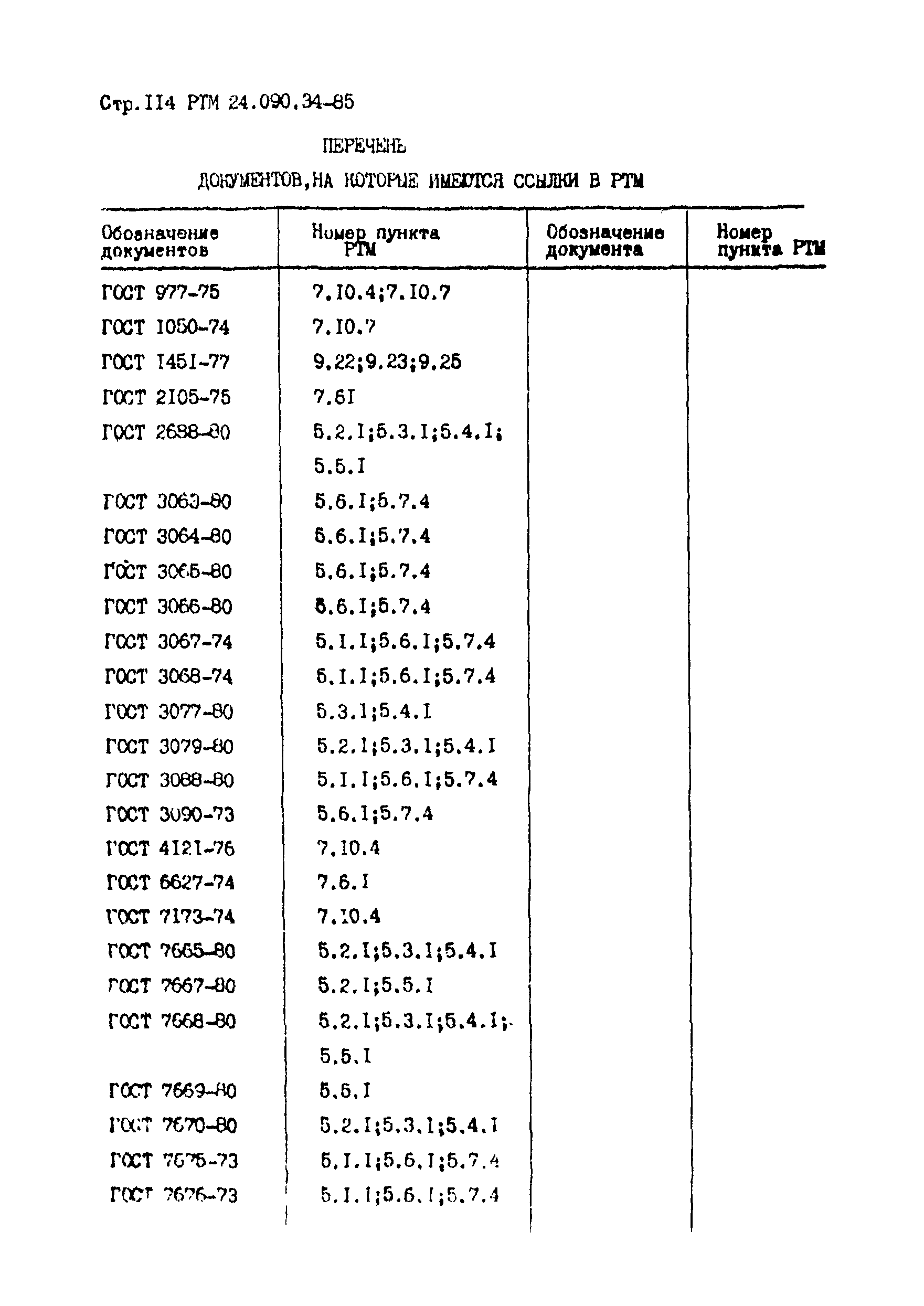 РТМ 24.090.34-85