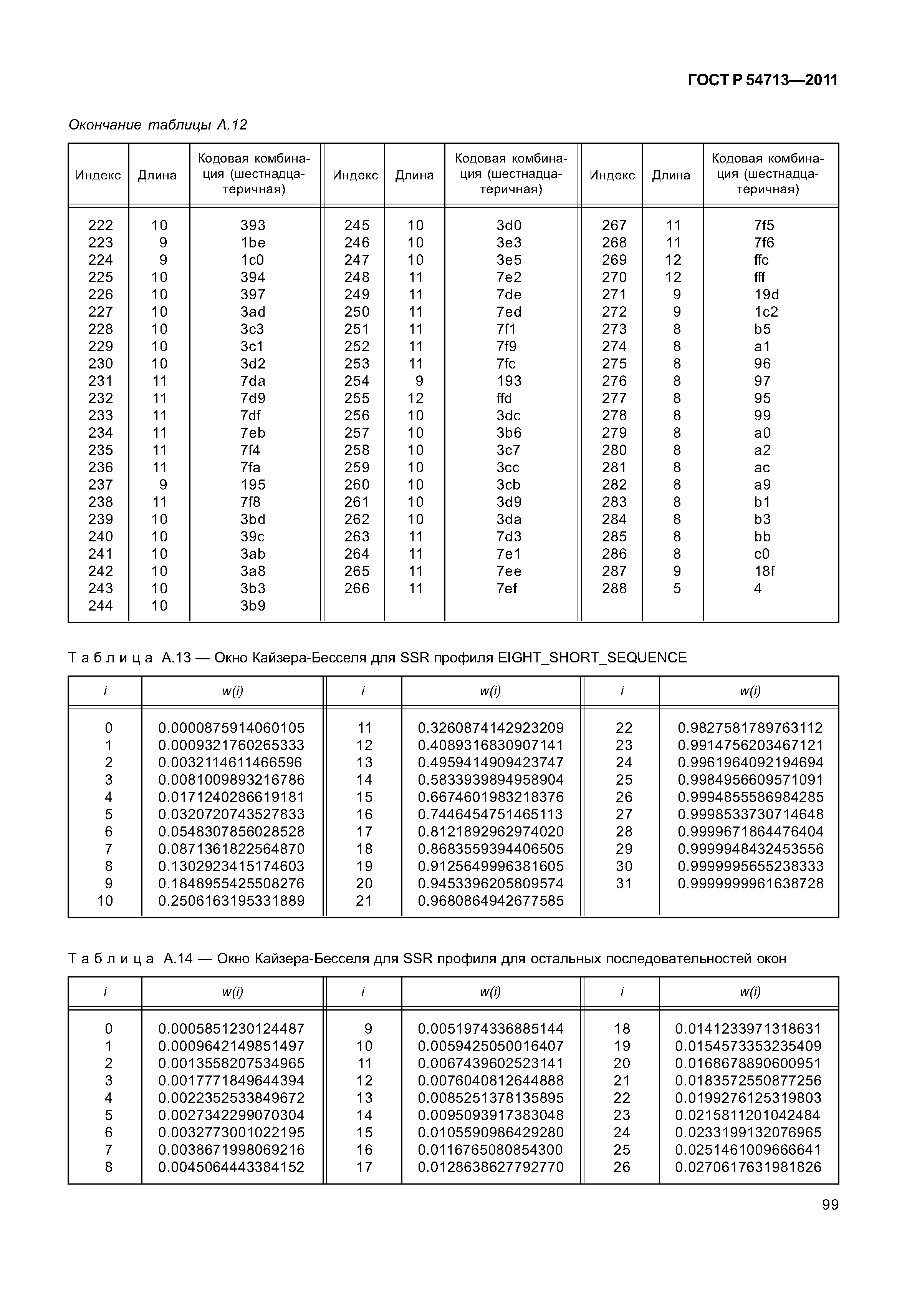 ГОСТ Р 54713-2011