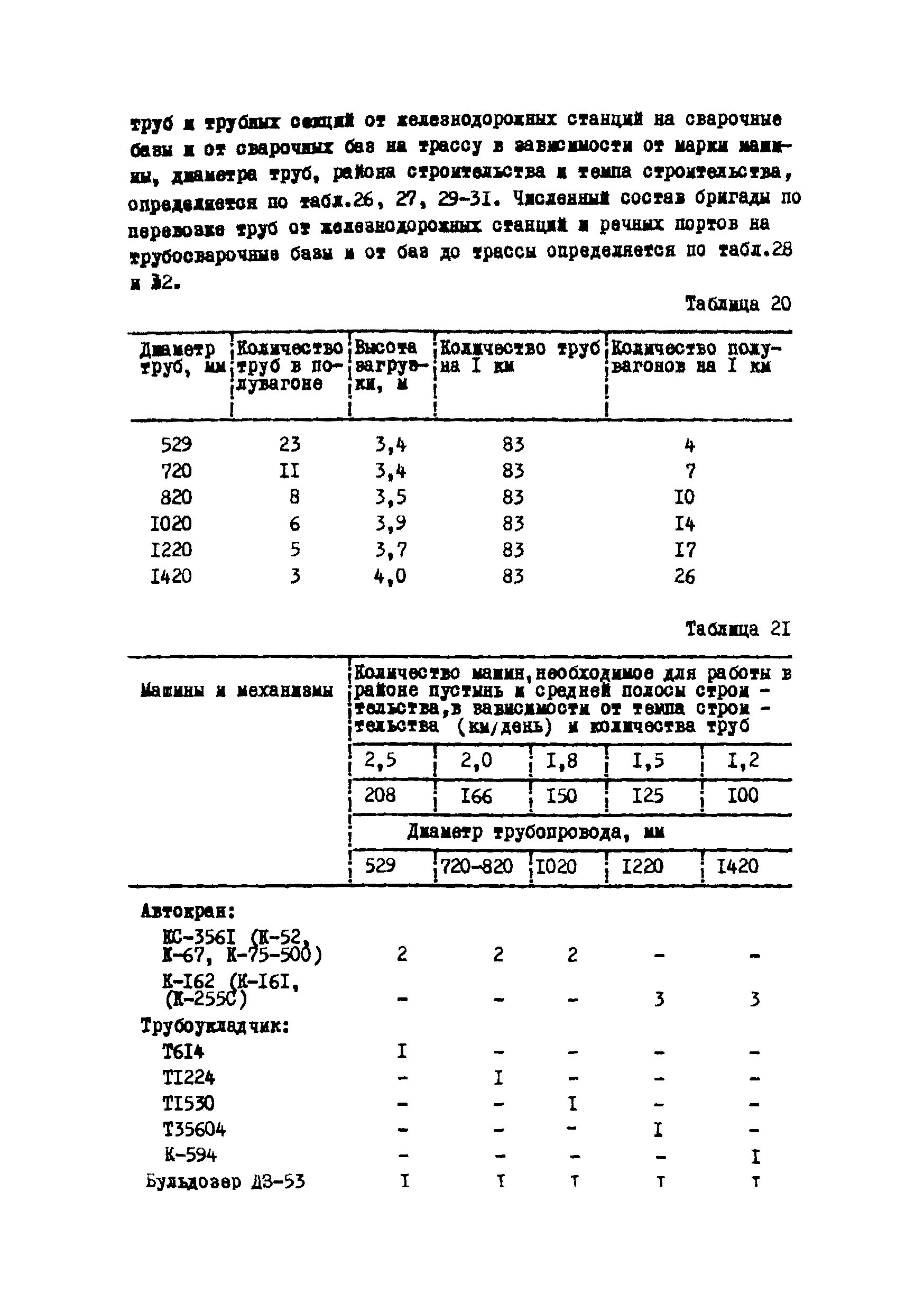 Р 223-76