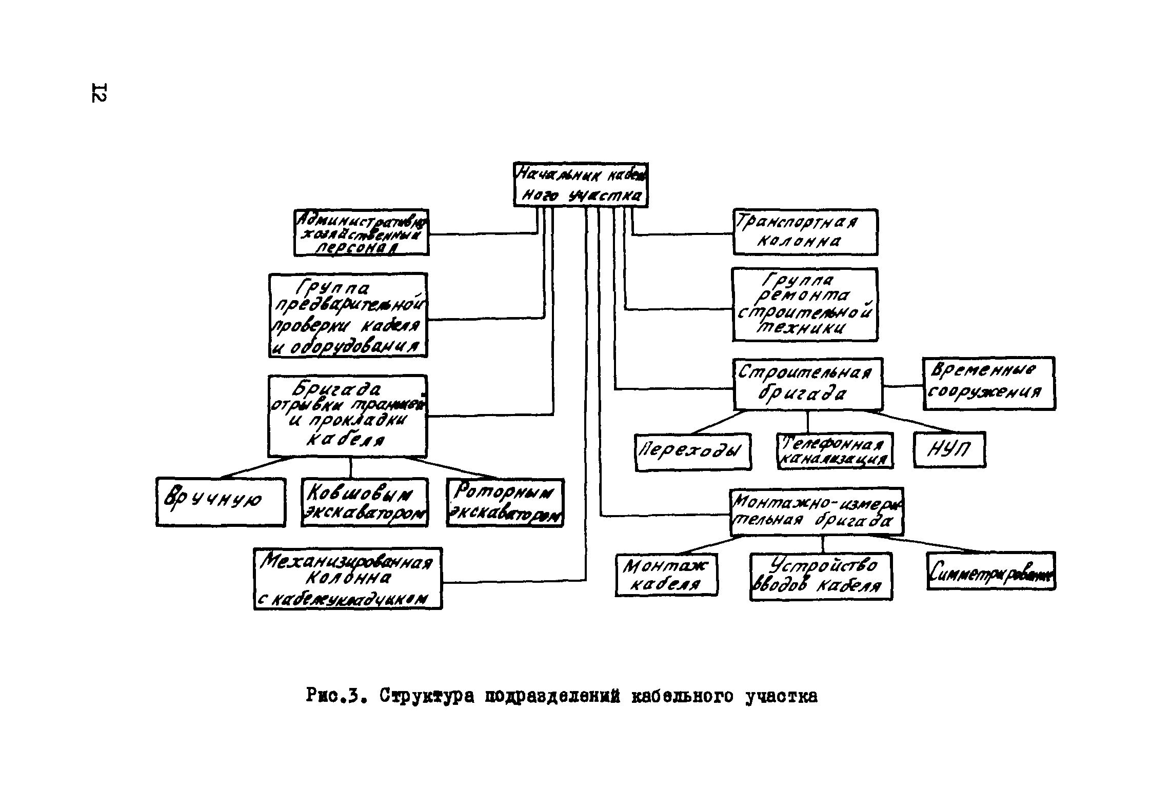 Р 193-75