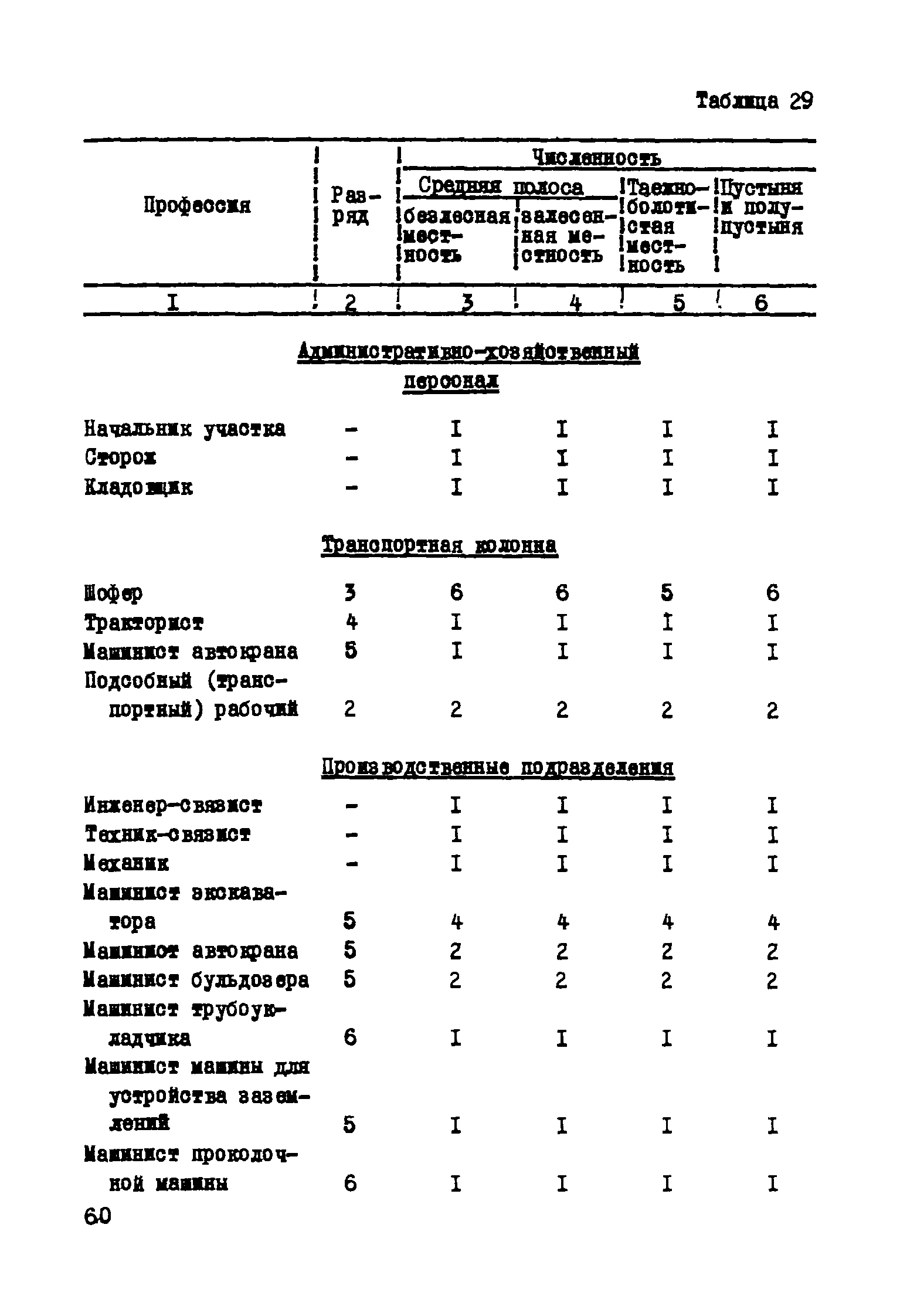 Р 193-75