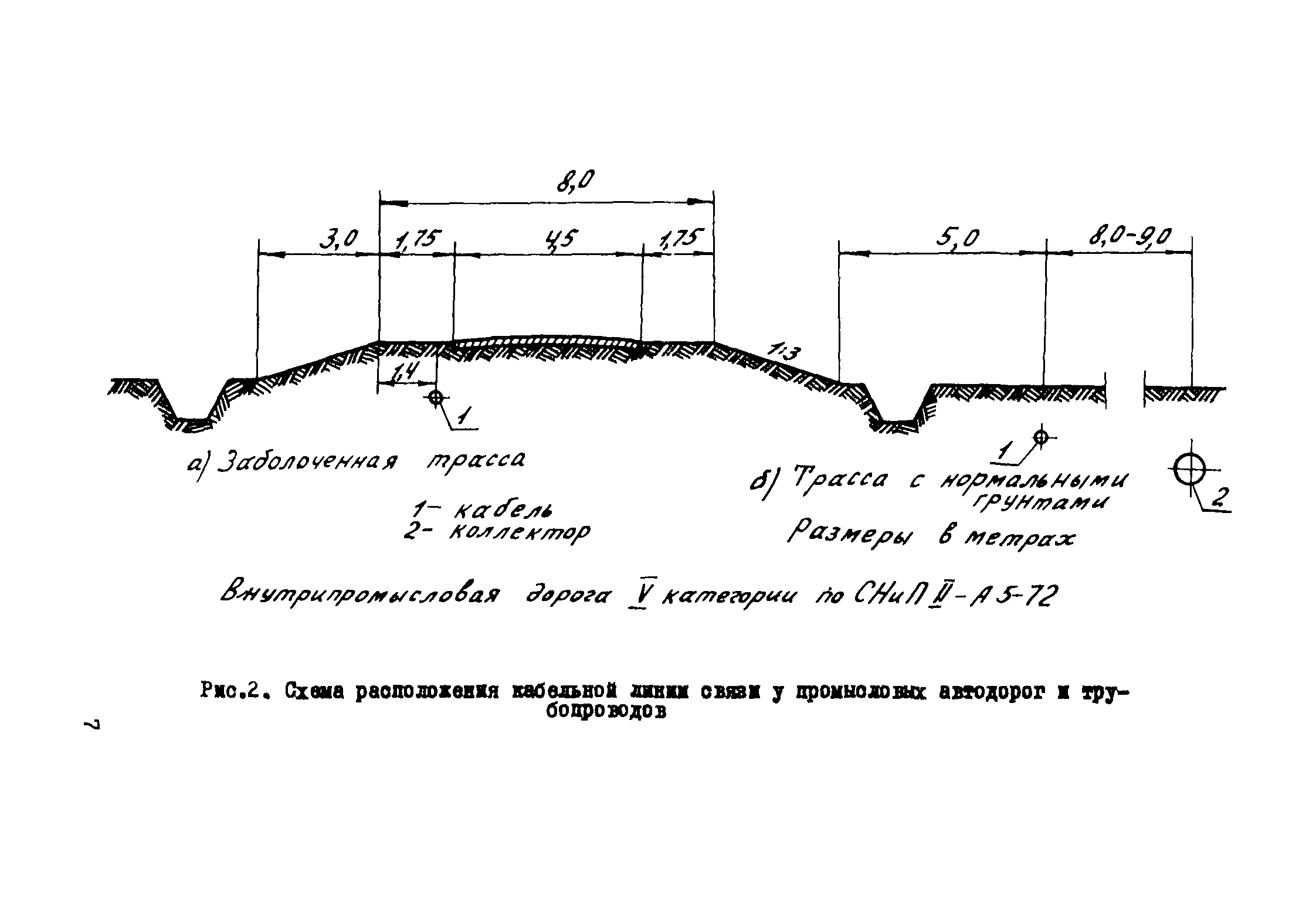 Р 193-75