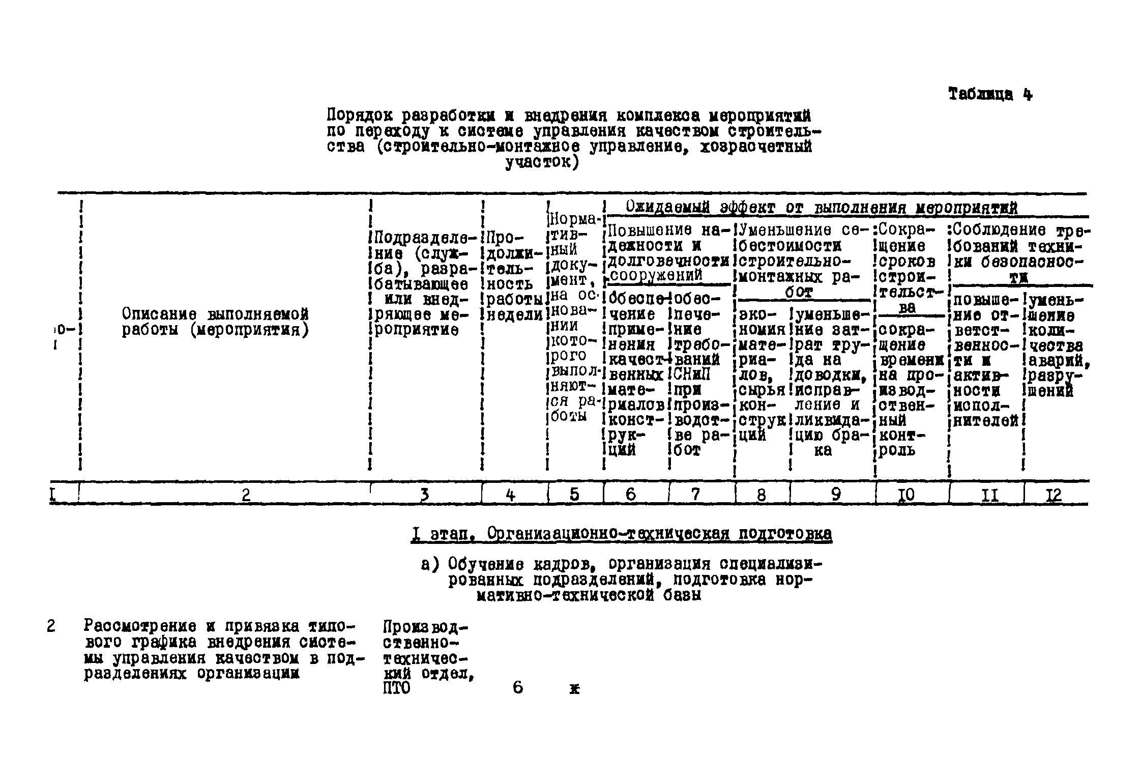 Р 182-75