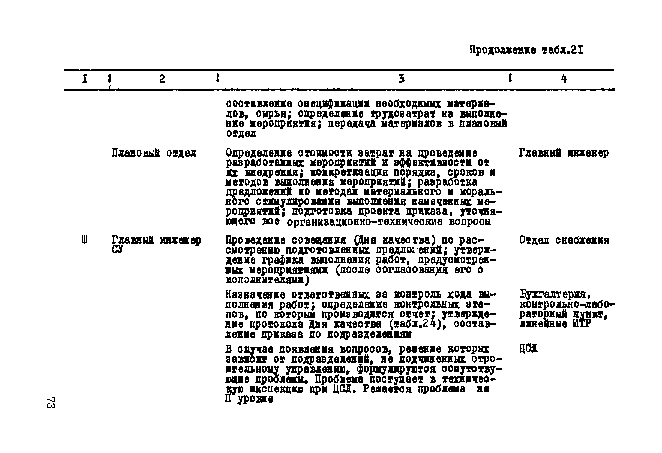 Р 182-75