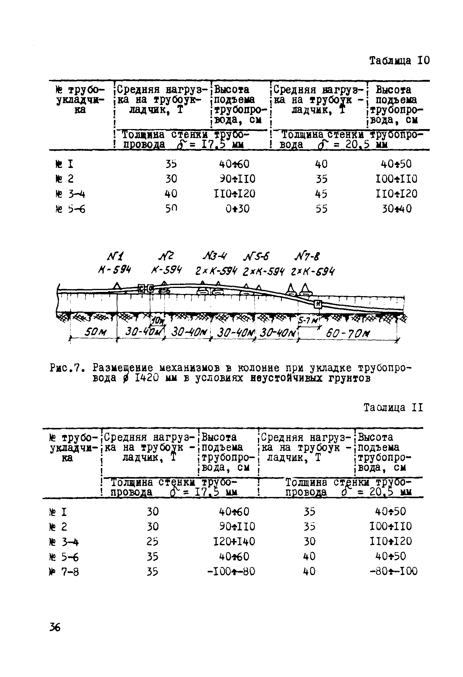 Р 131-72