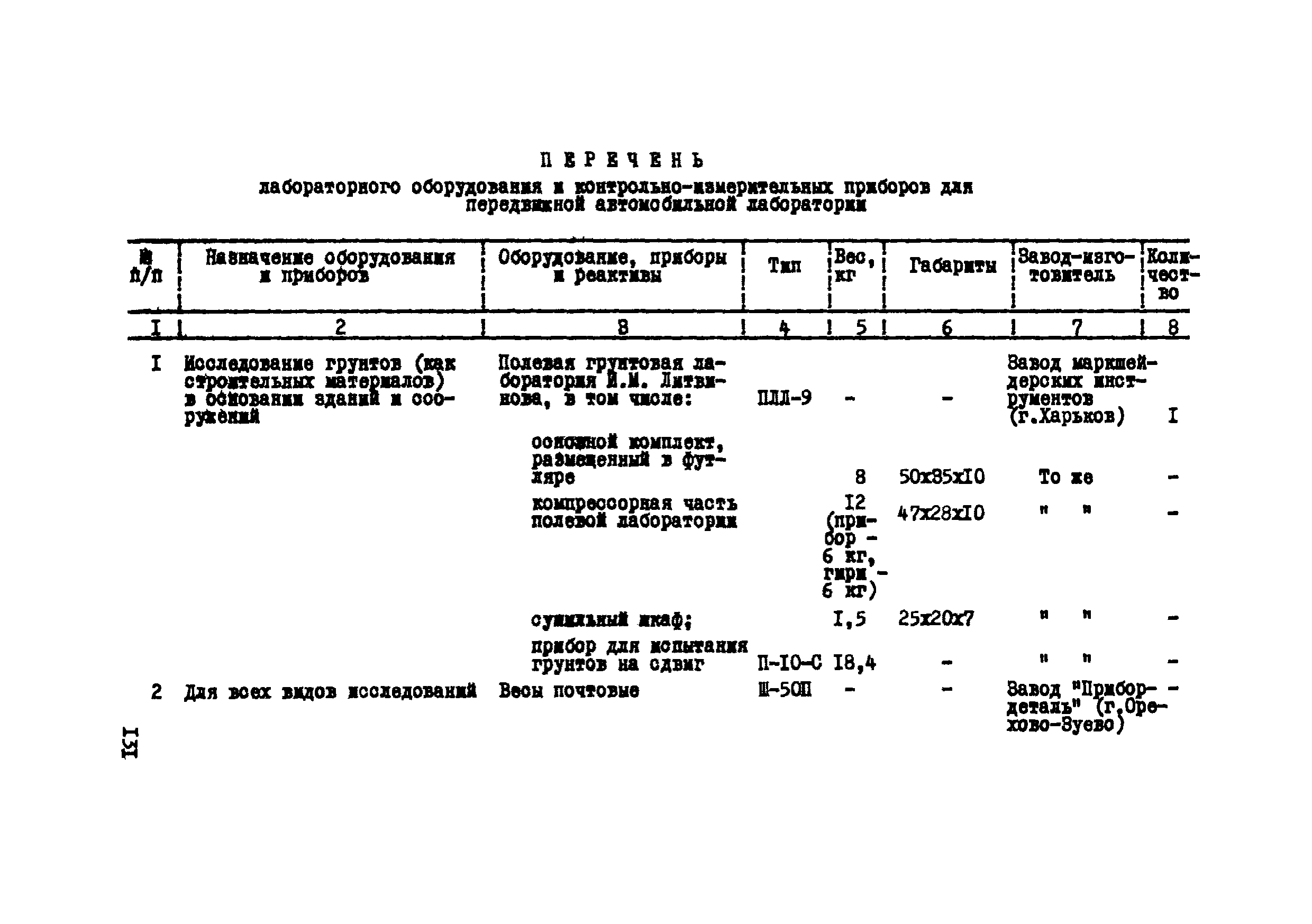 Р 112-72