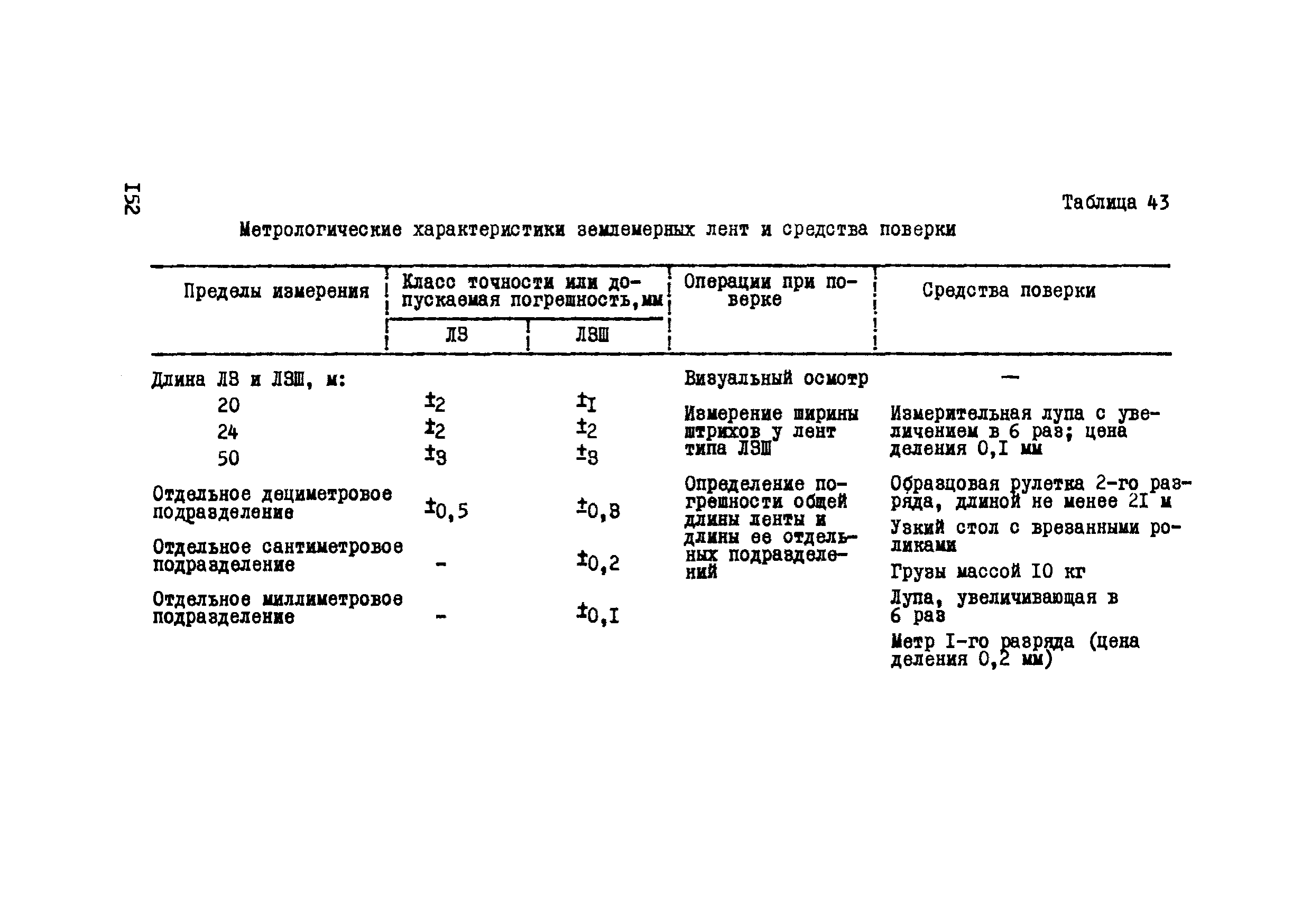 Р 112-72