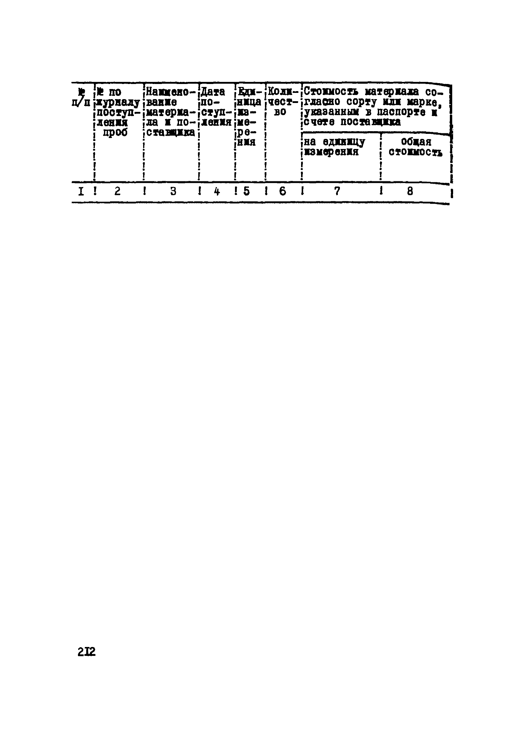 Р 112-72