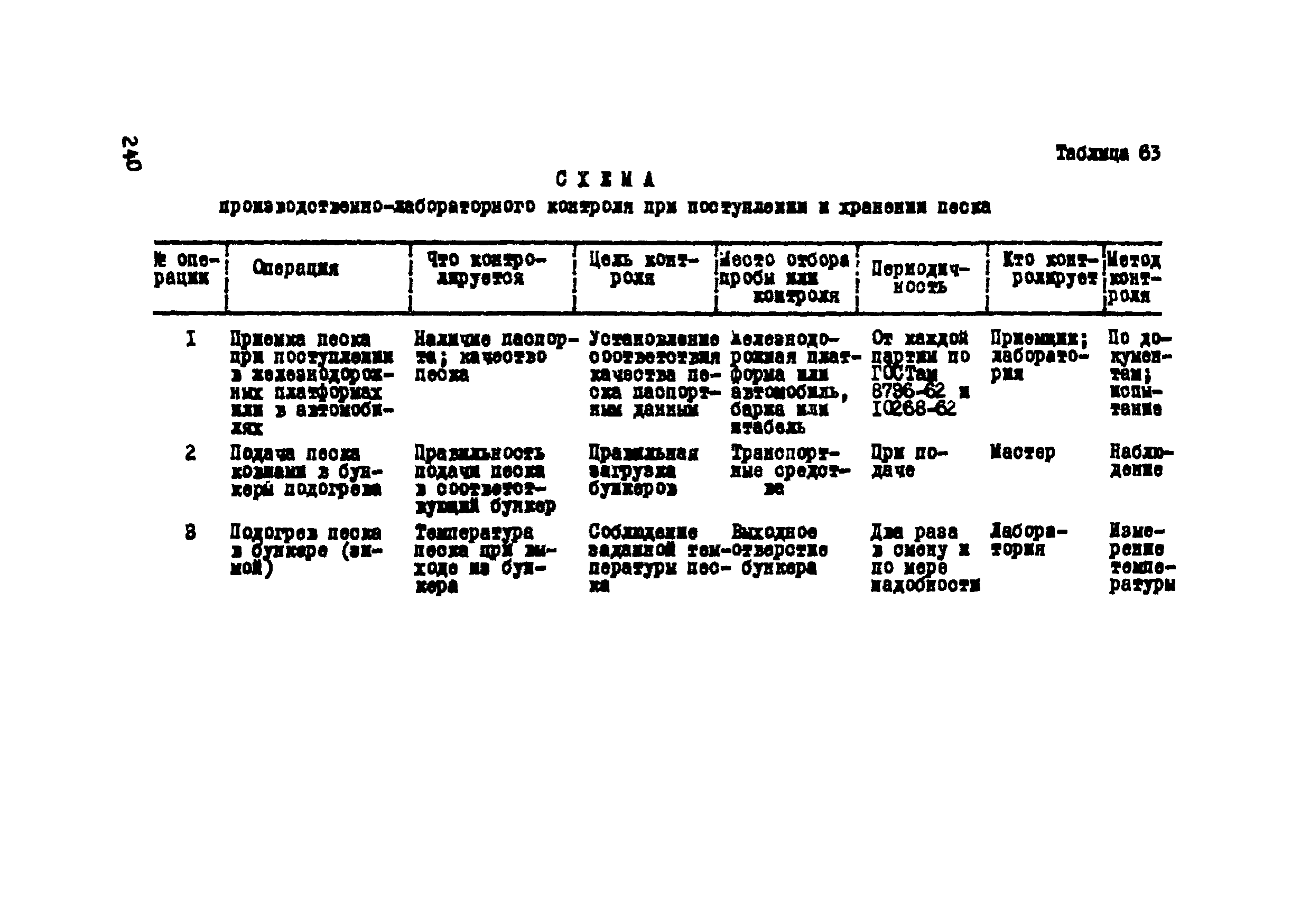 Р 112-72